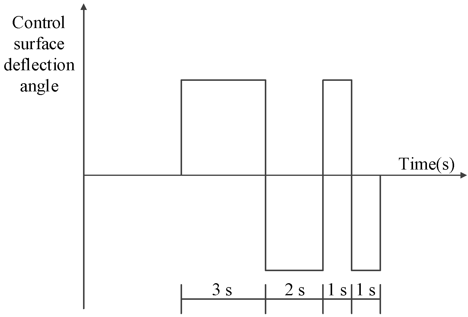 Aerospace 09 00433 g001