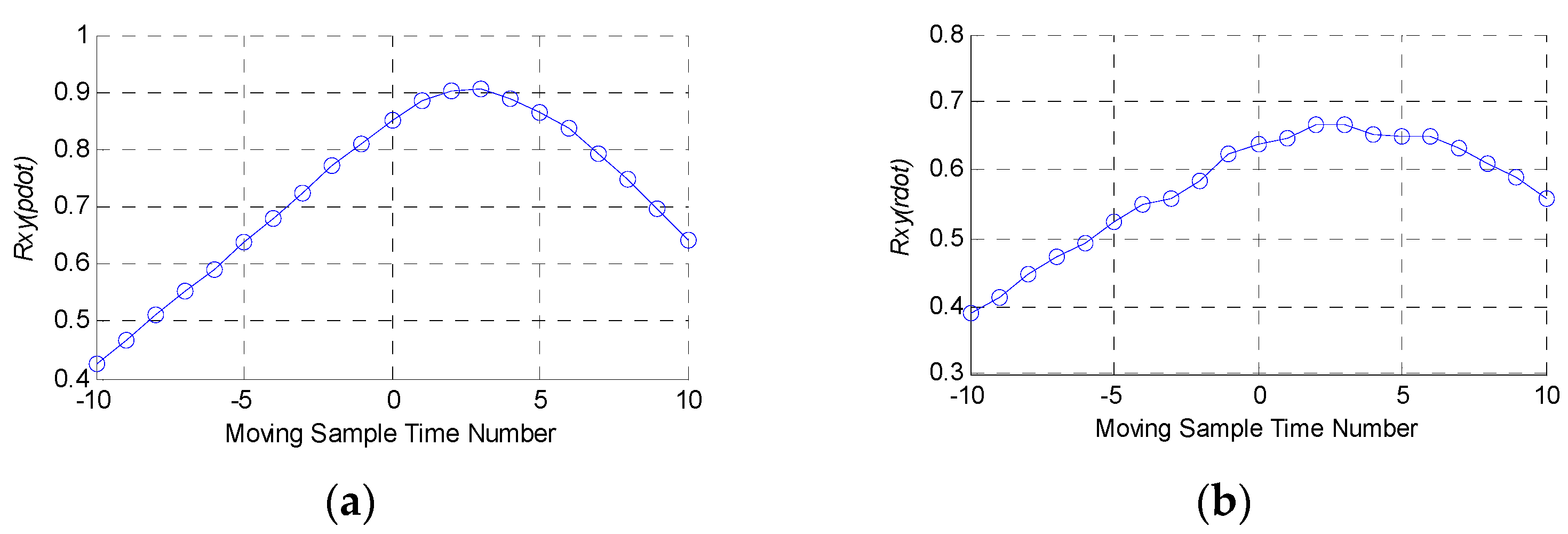 Aerospace 09 00433 g005