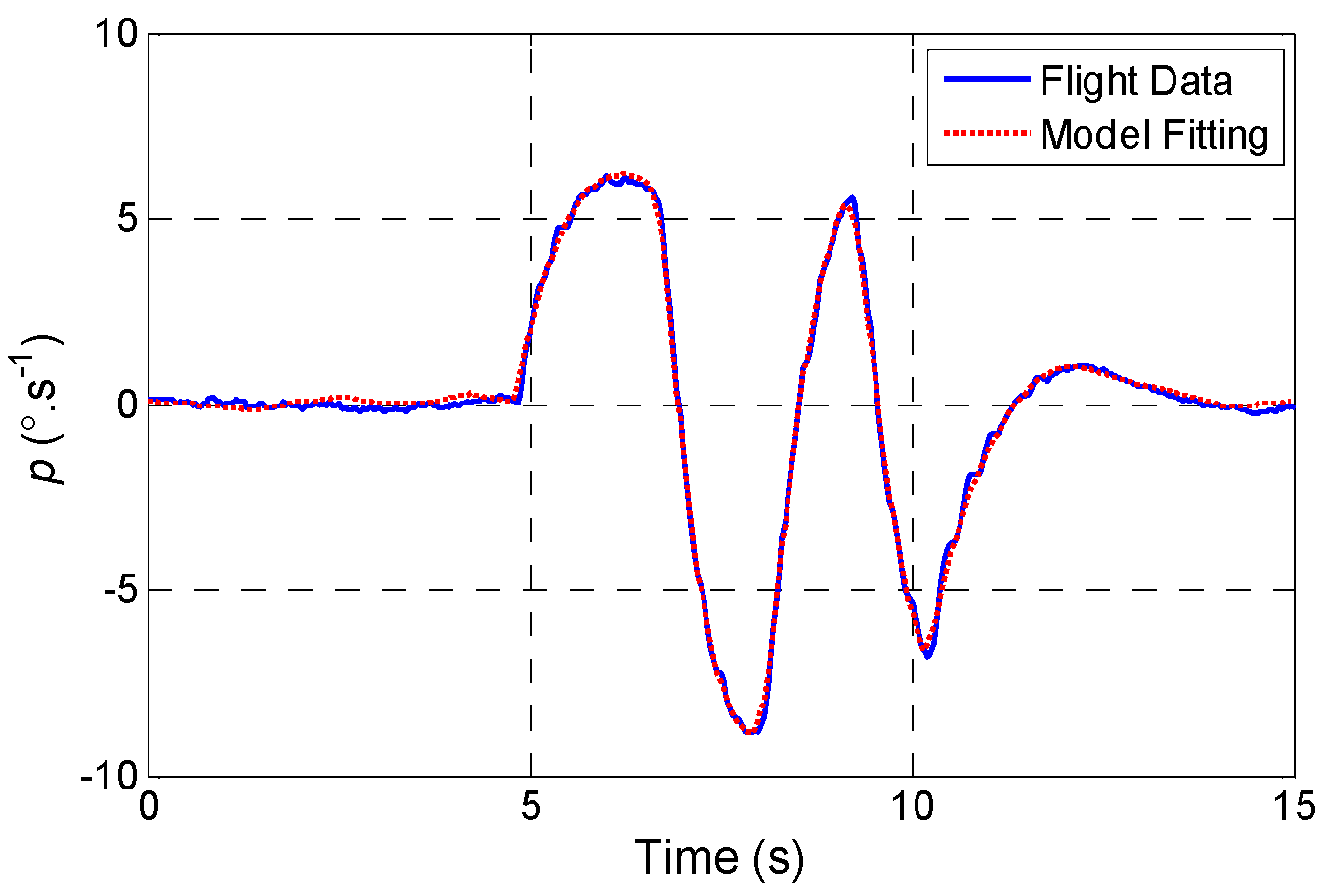 Aerospace 09 00433 g006