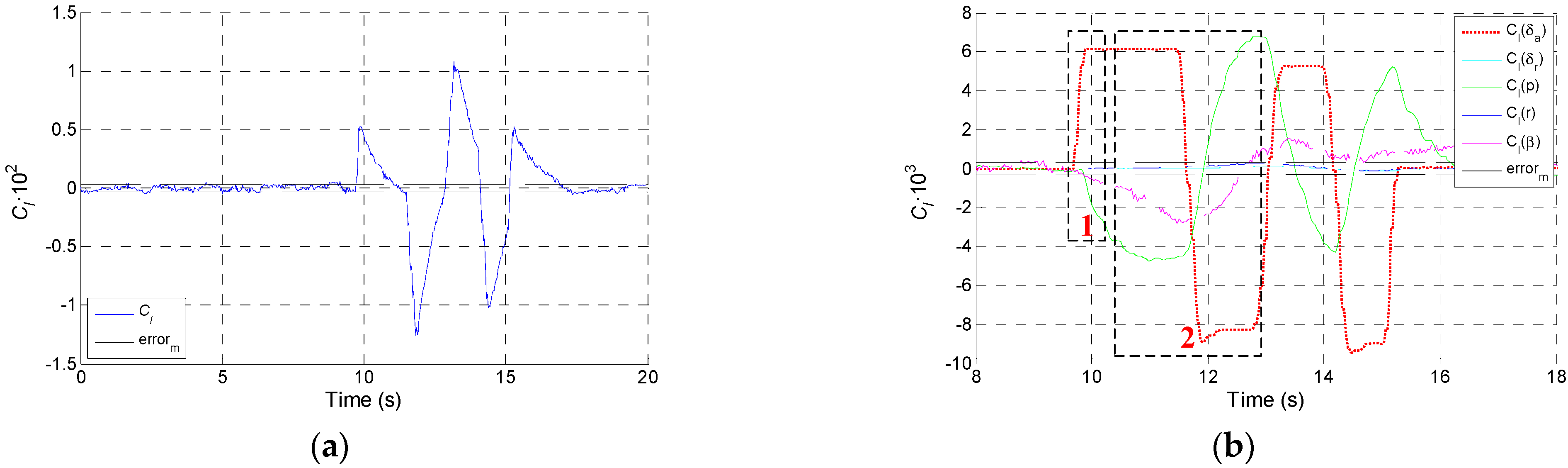 Aerospace 09 00433 g007