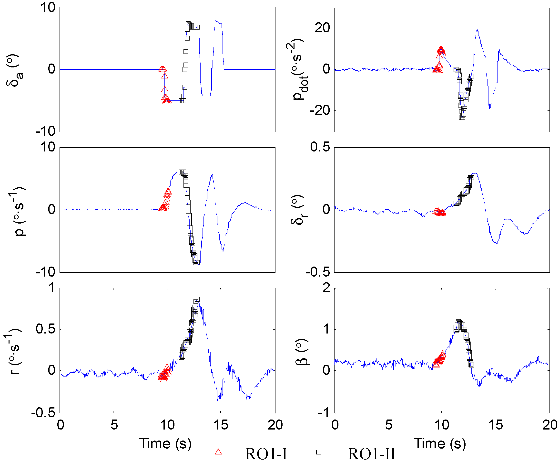 Aerospace 09 00433 g008