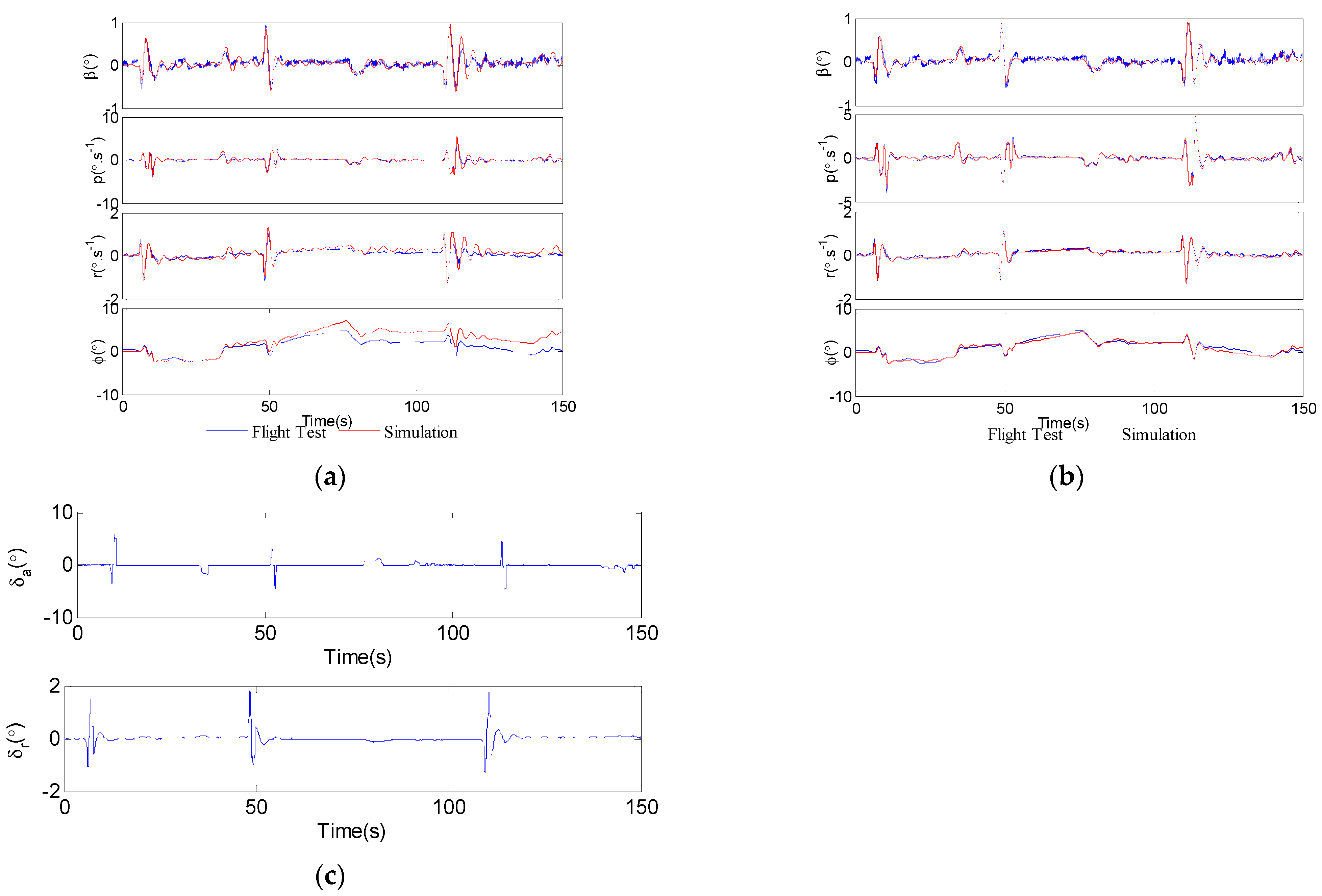 Aerospace 09 00433 g015