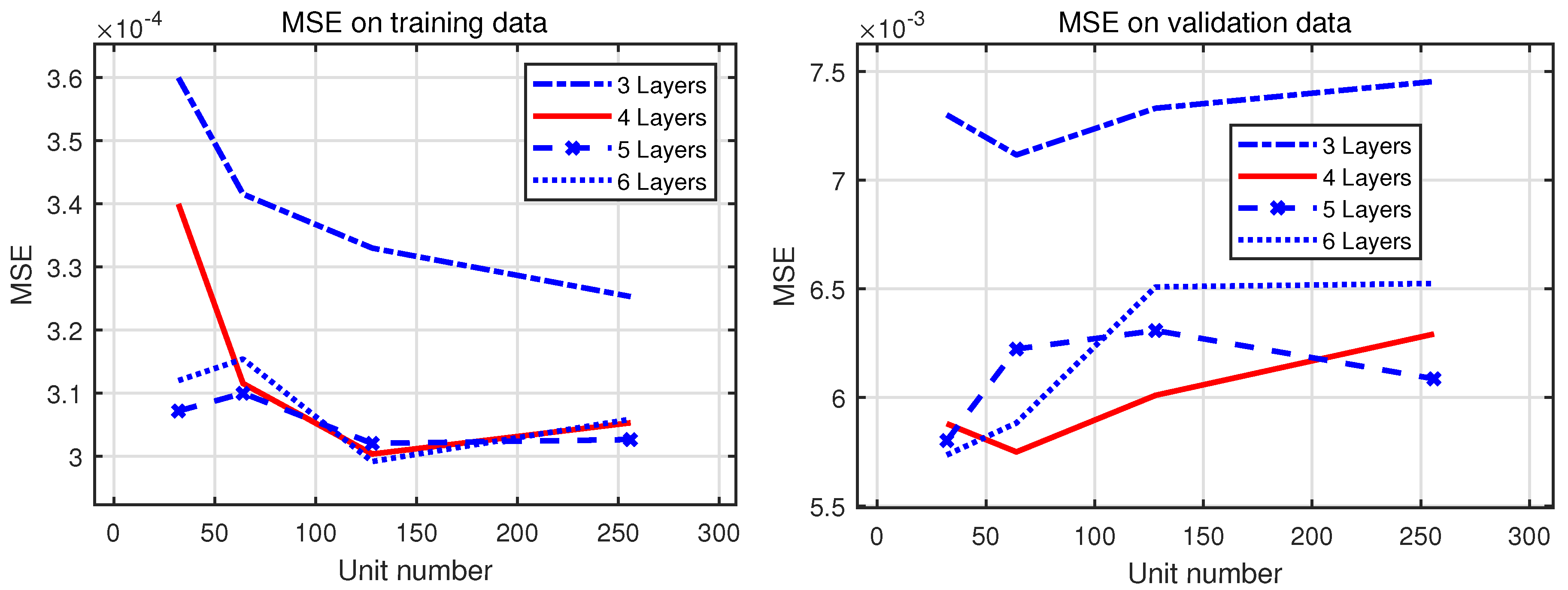 Aerospace 09 00435 g005 550