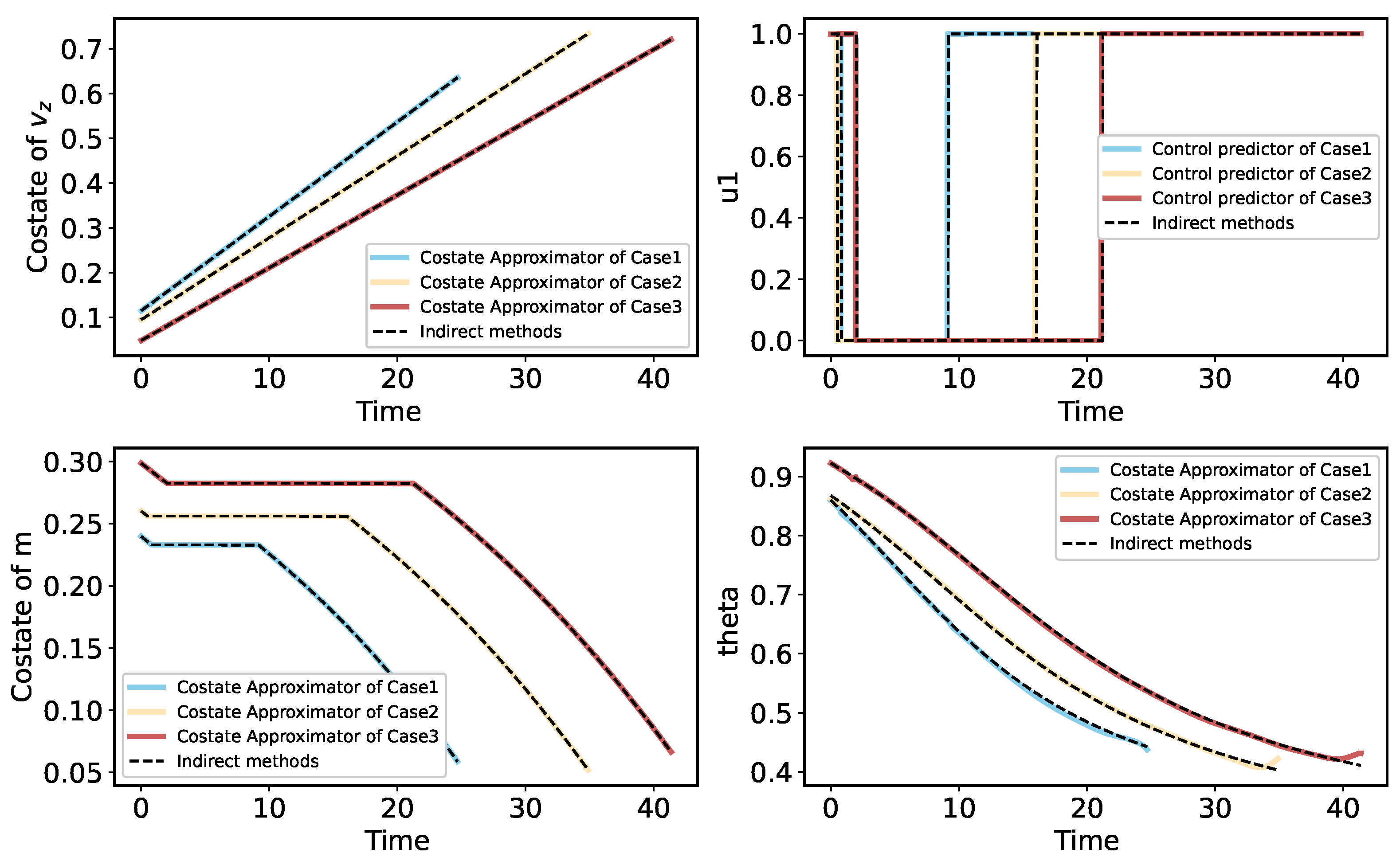 Aerospace 09 00435 g008 550