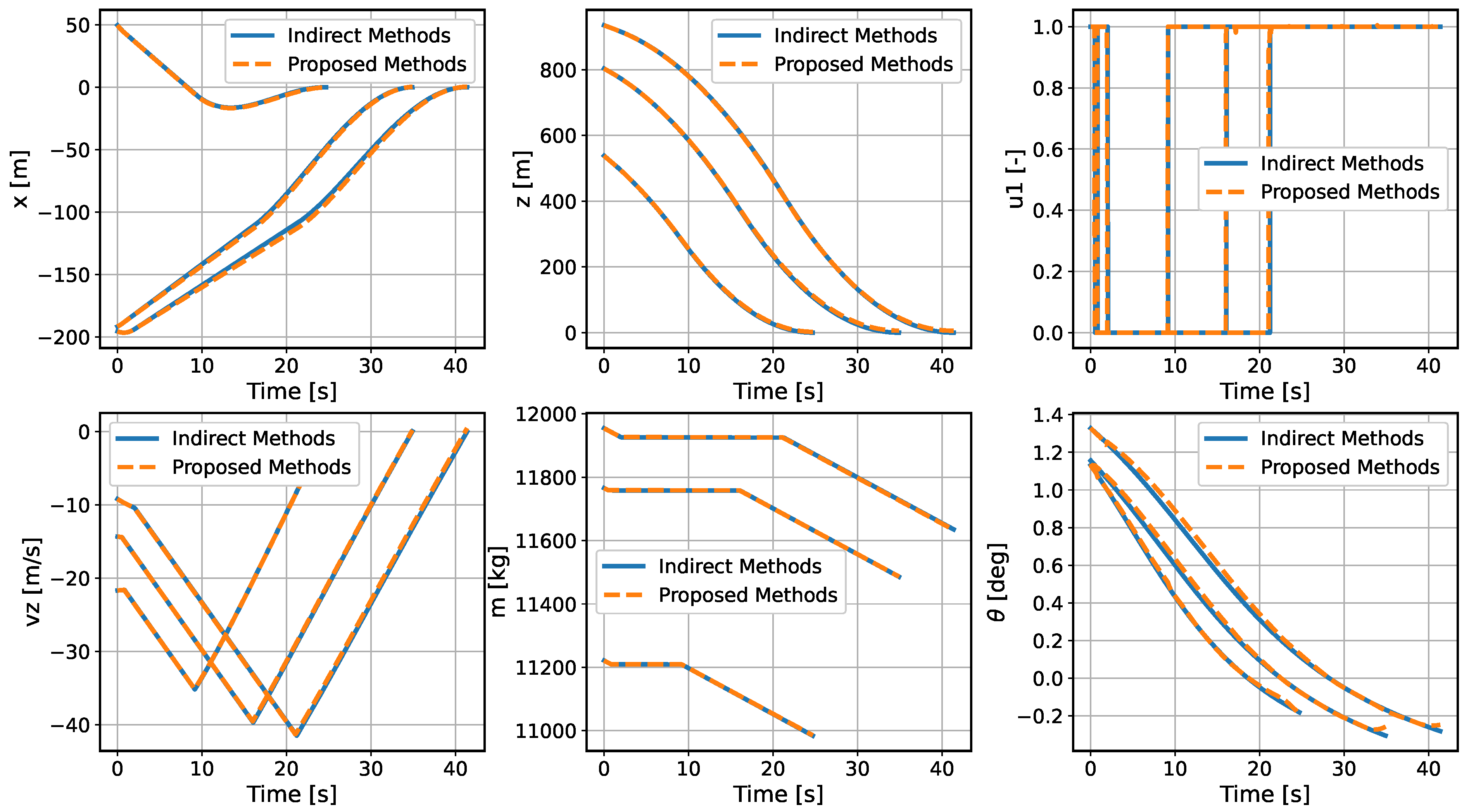 Aerospace 09 00435 g012 550