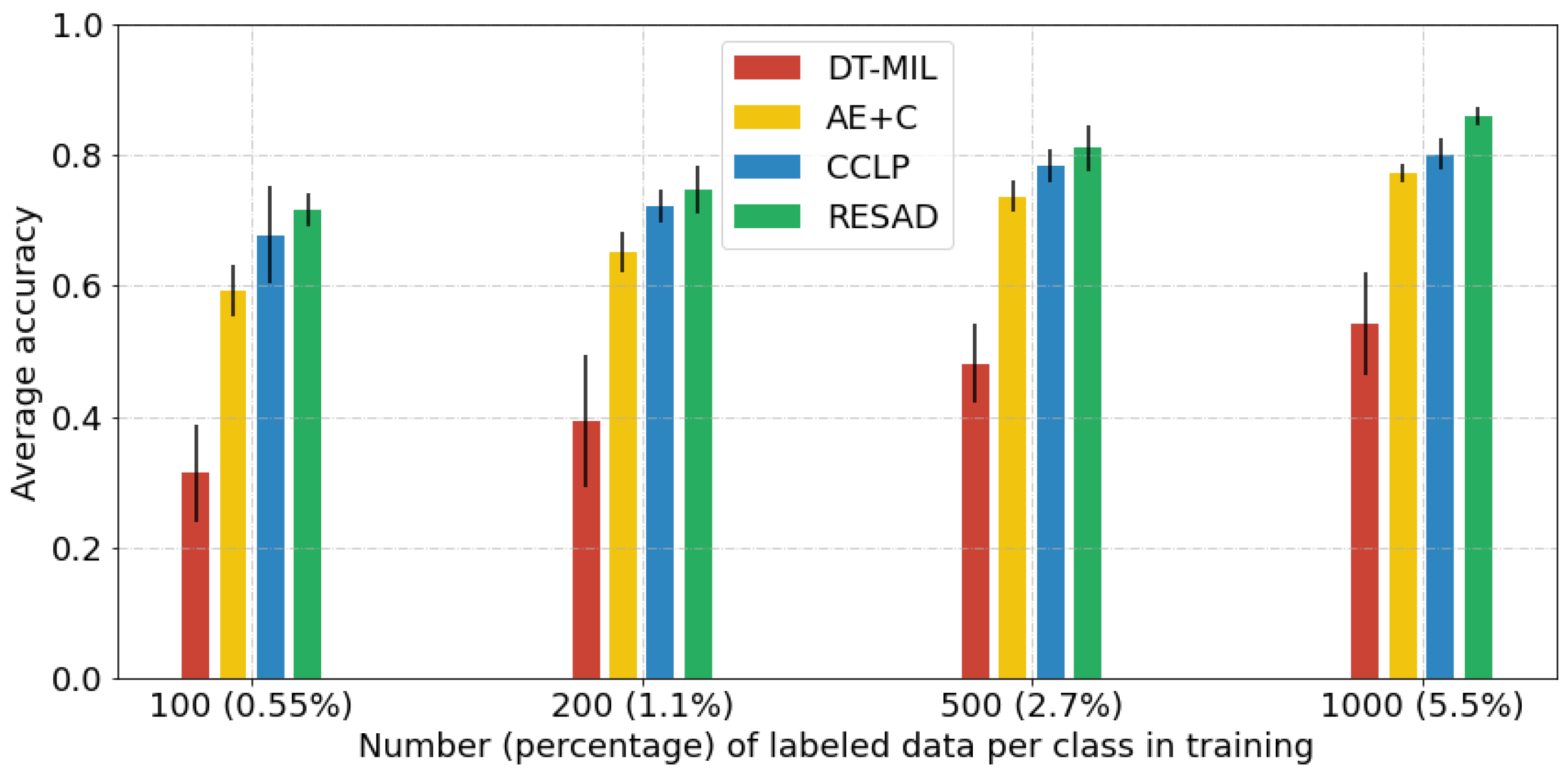 Aerospace 09 00437 g003 550