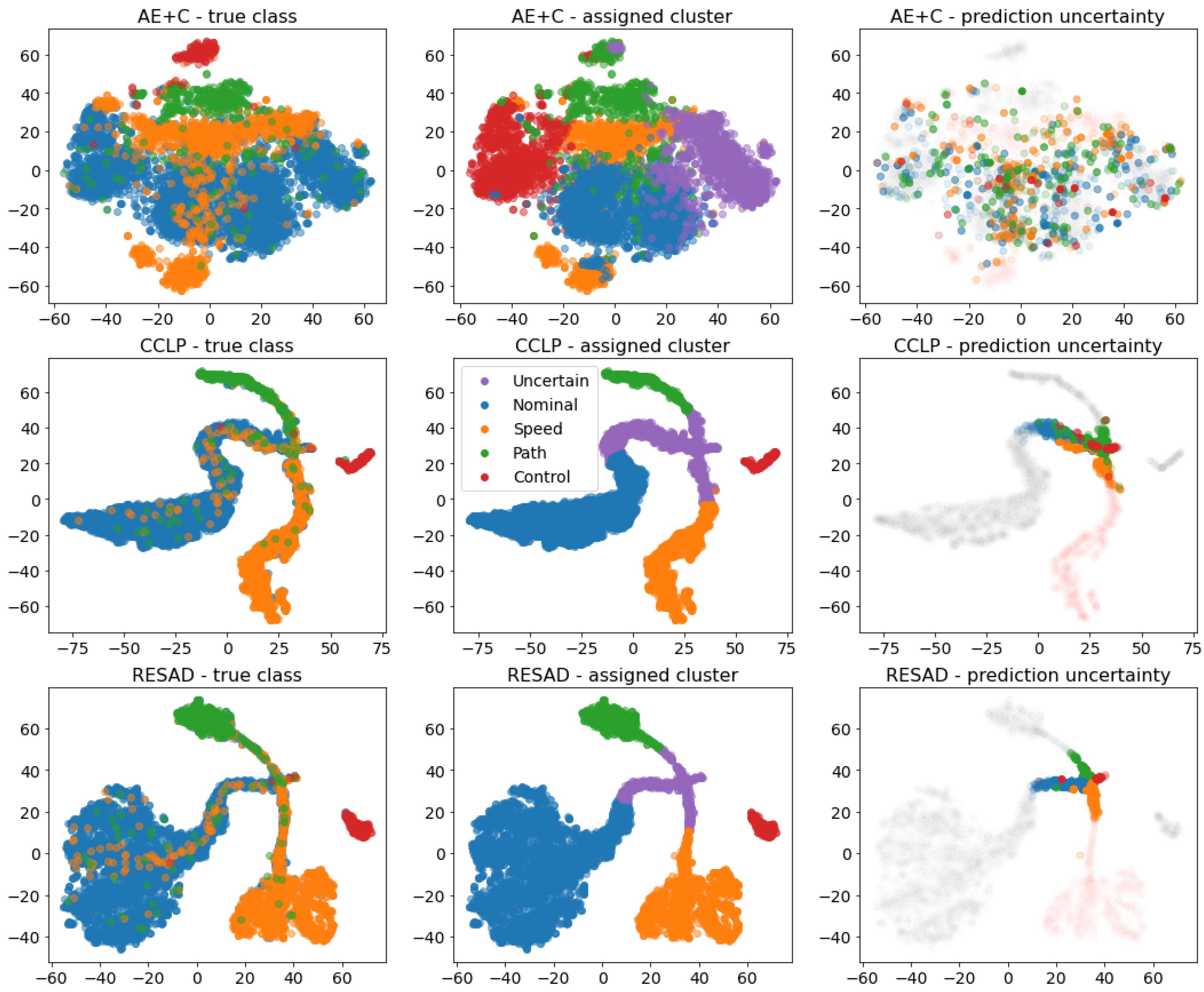 Aerospace 09 00437 g004 550