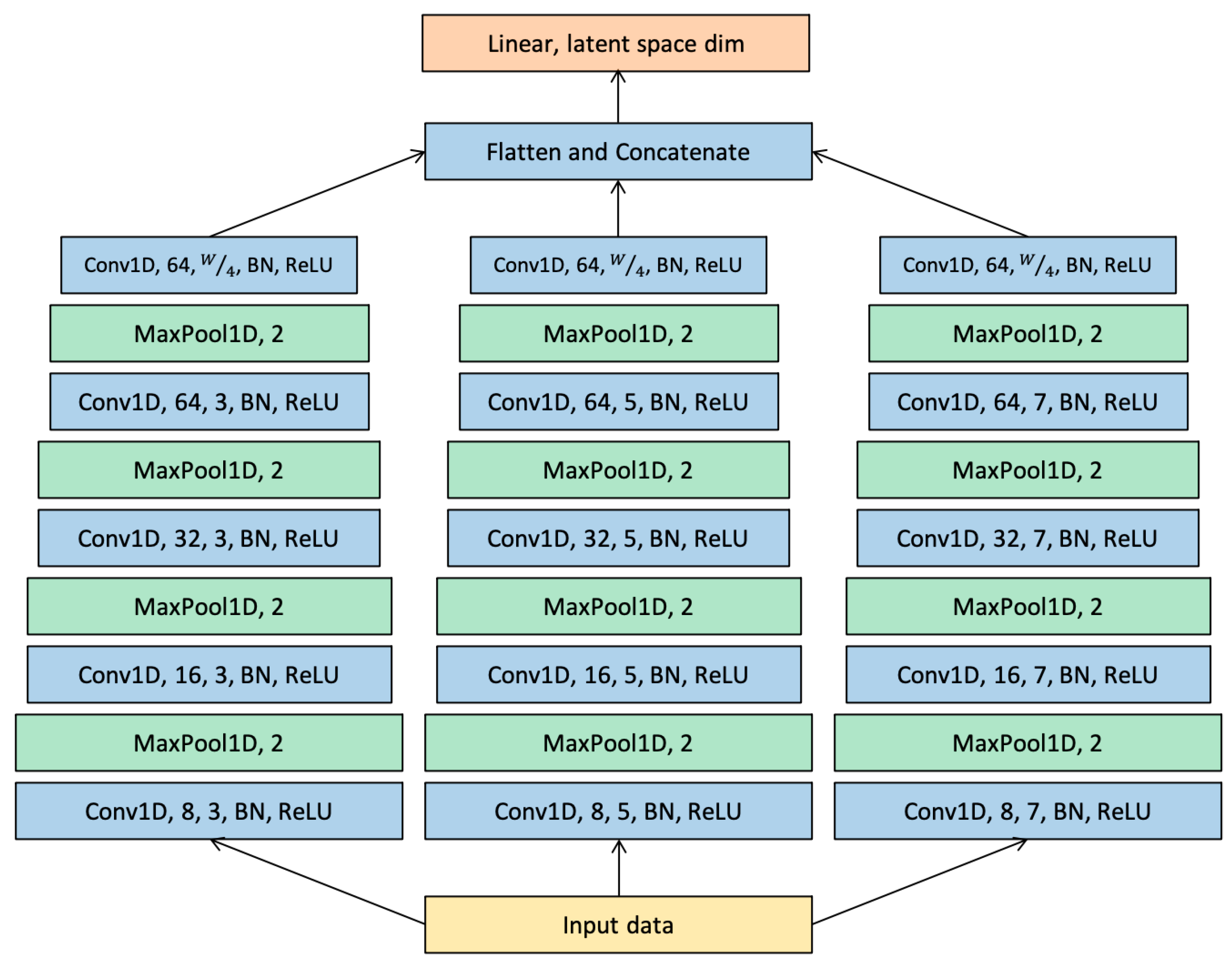 Aerospace 09 00437 g0a1 550