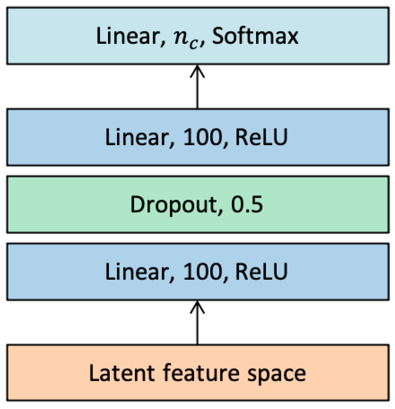 Aerospace 09 00437 g0a2 550