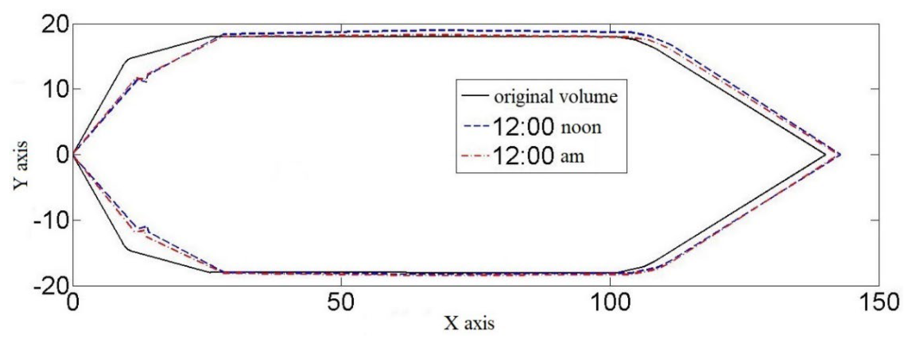 Aerospace 09 00439 g012