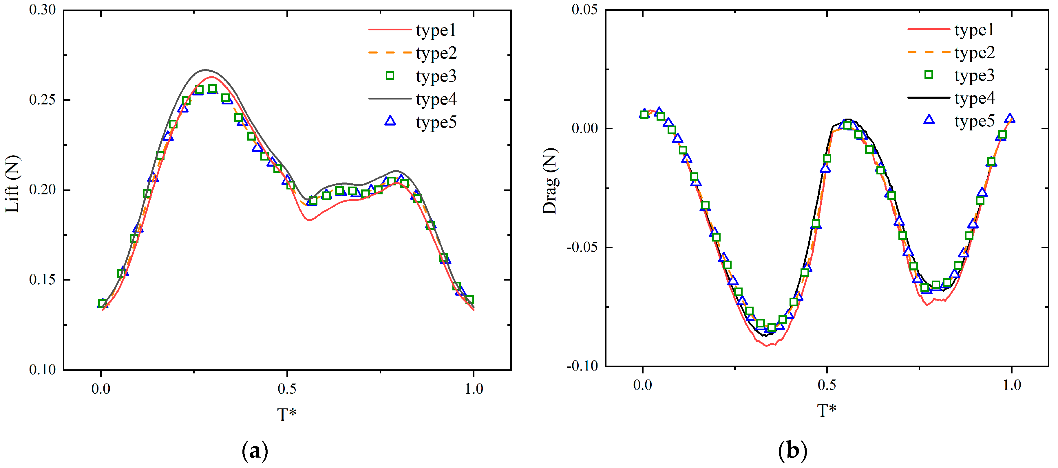 Aerospace 09 00440 g010 550
