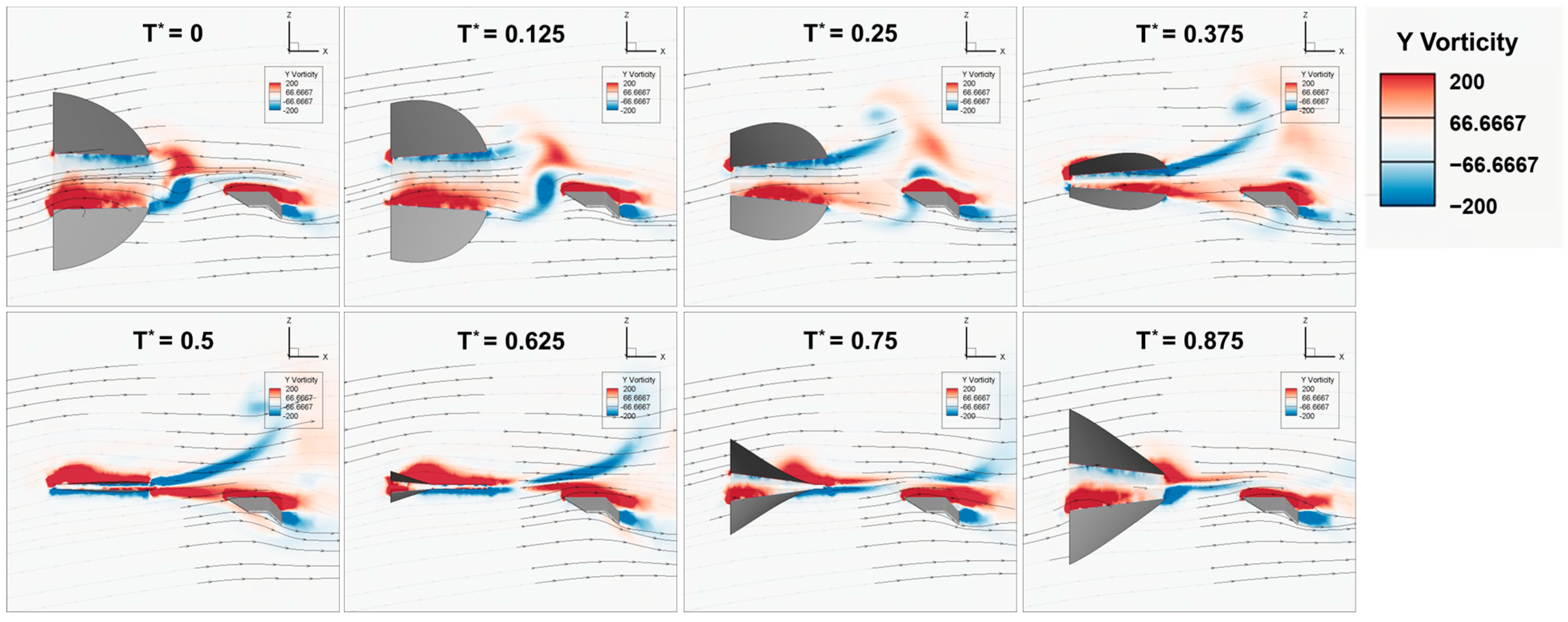 Aerospace 09 00440 g022 550