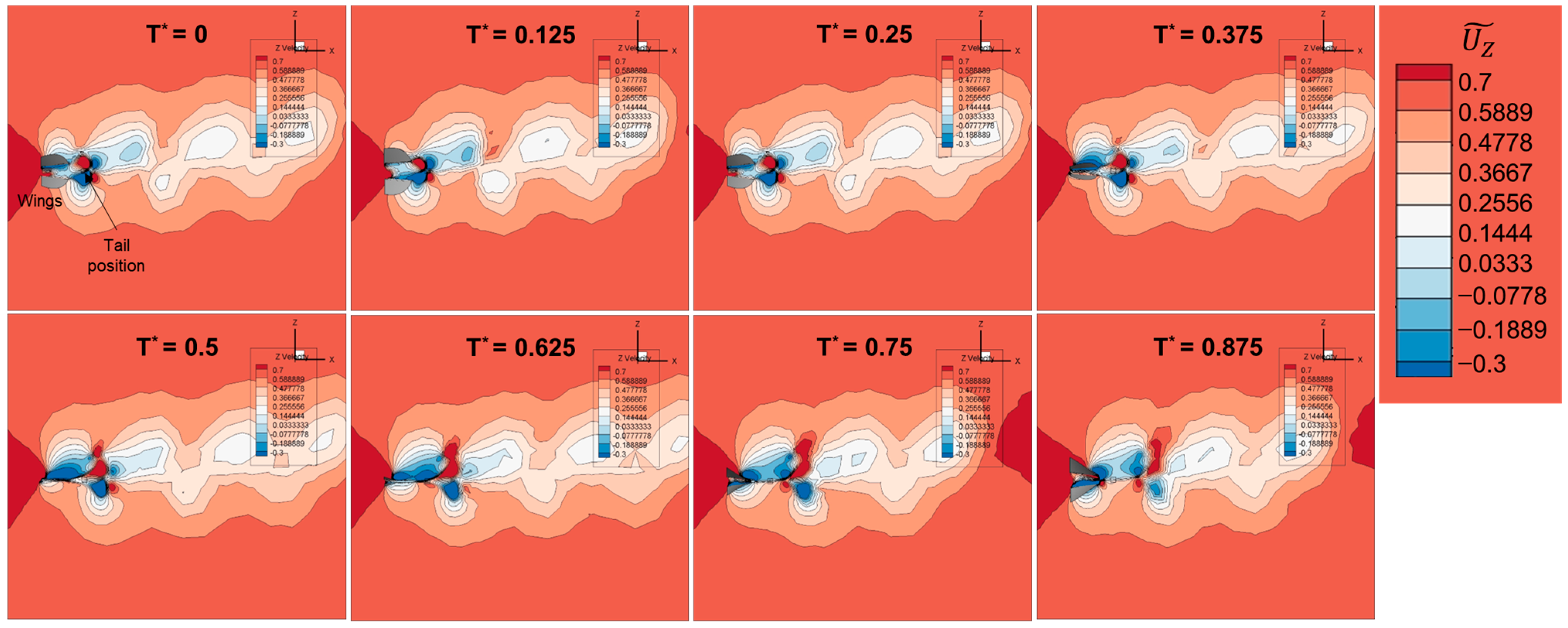 Aerospace 09 00440 g024 550