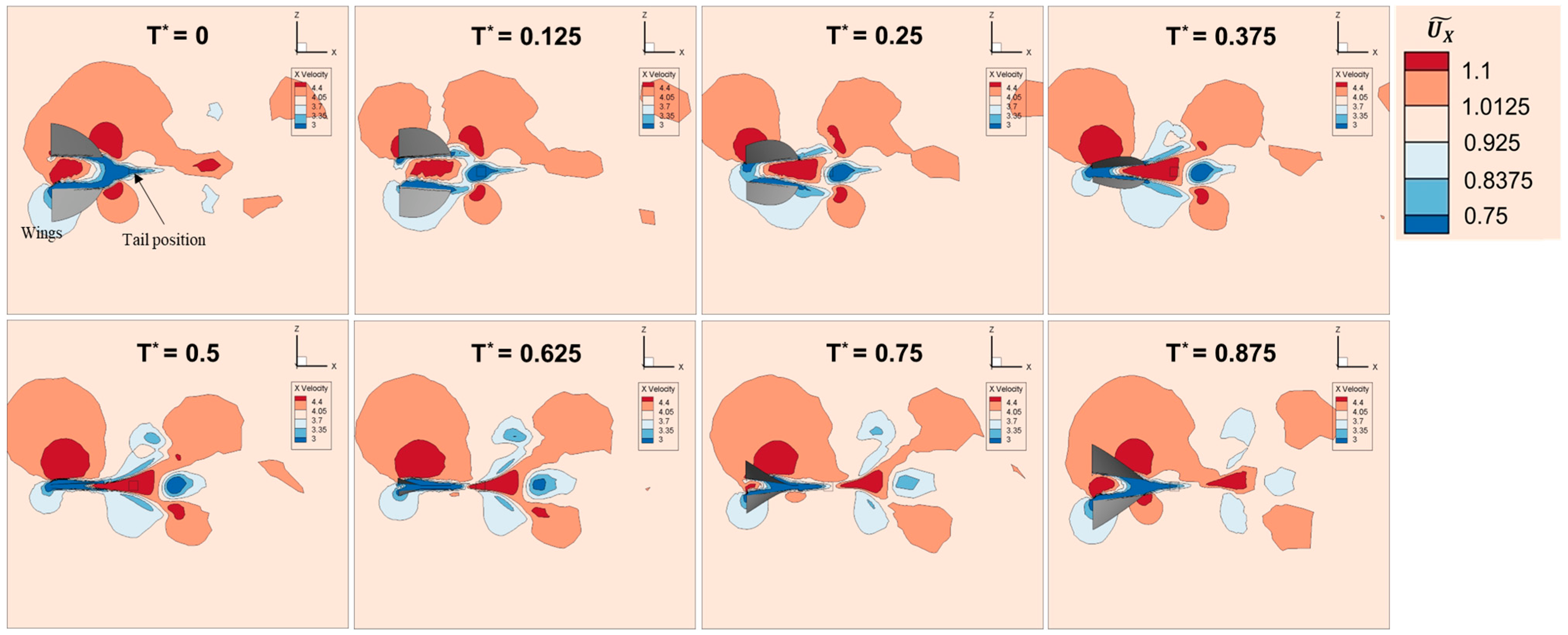 Aerospace 09 00440 g025 550
