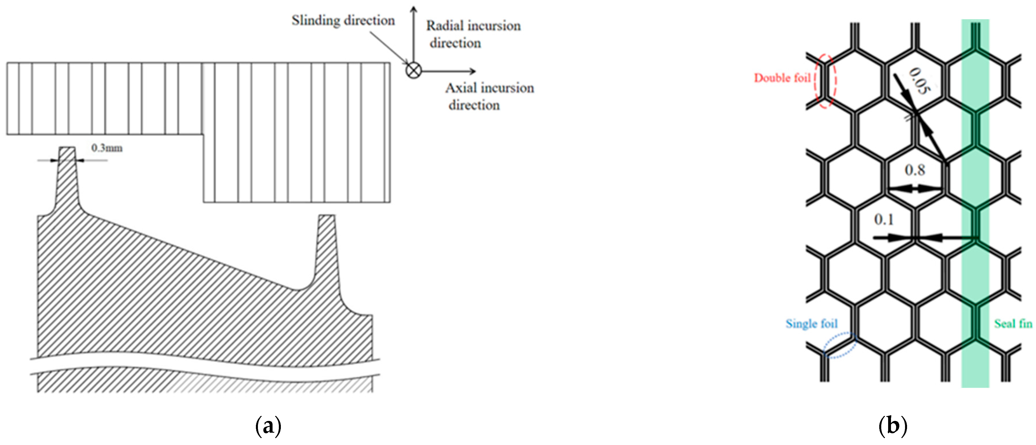 Aerospace 09 00441 g005 Aerospace 09 00441 g005