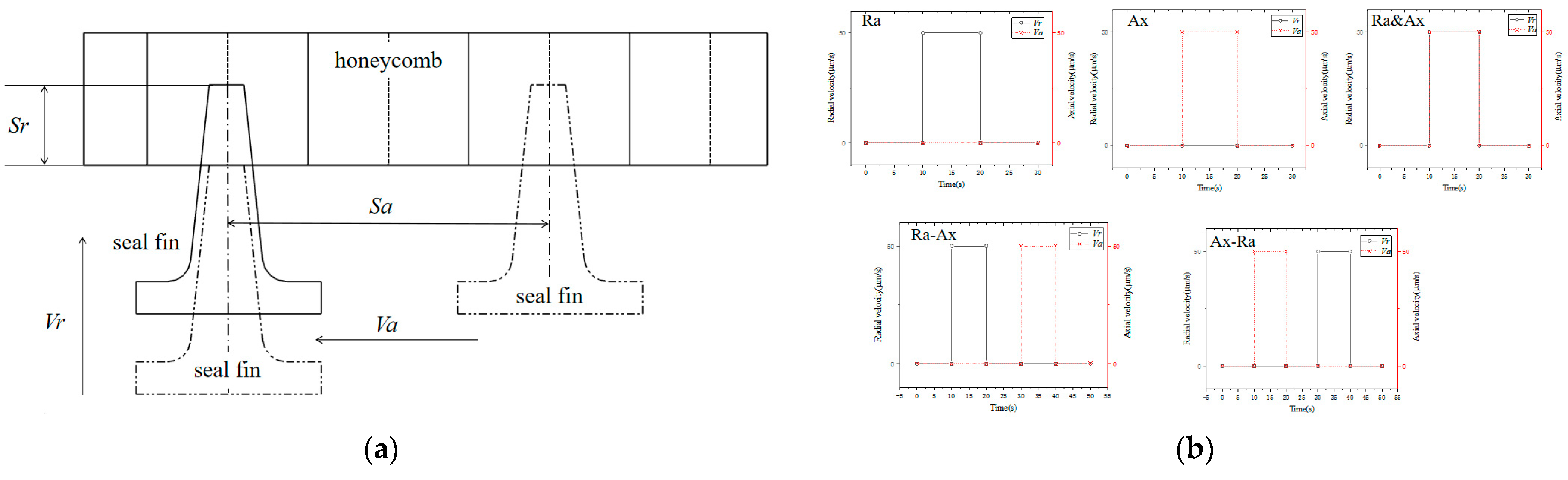 Aerospace 09 00441 g006 Aerospace 09 00441 g006