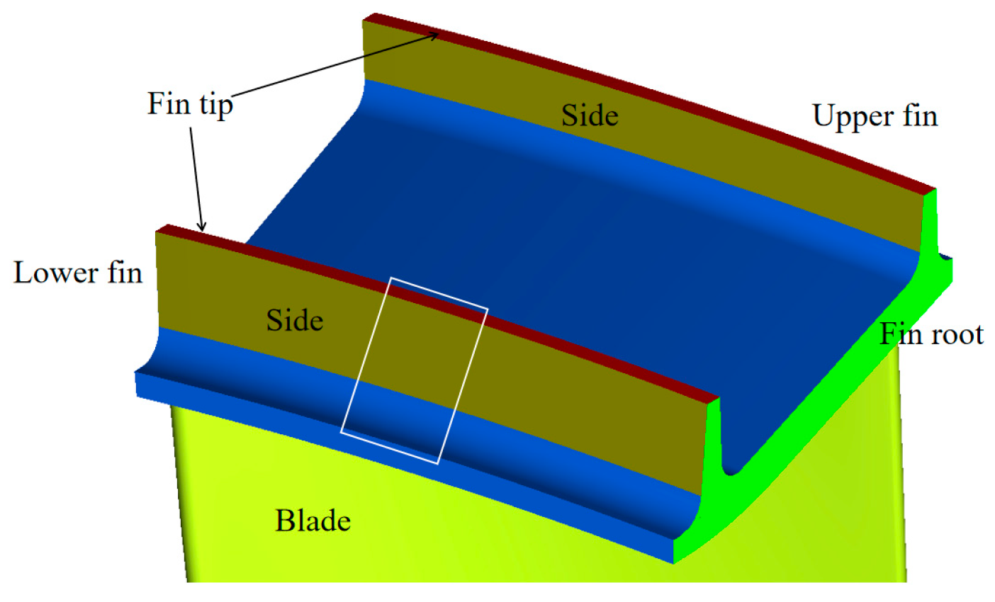 Aerospace 09 00441 g008 Aerospace 09 00441 g008