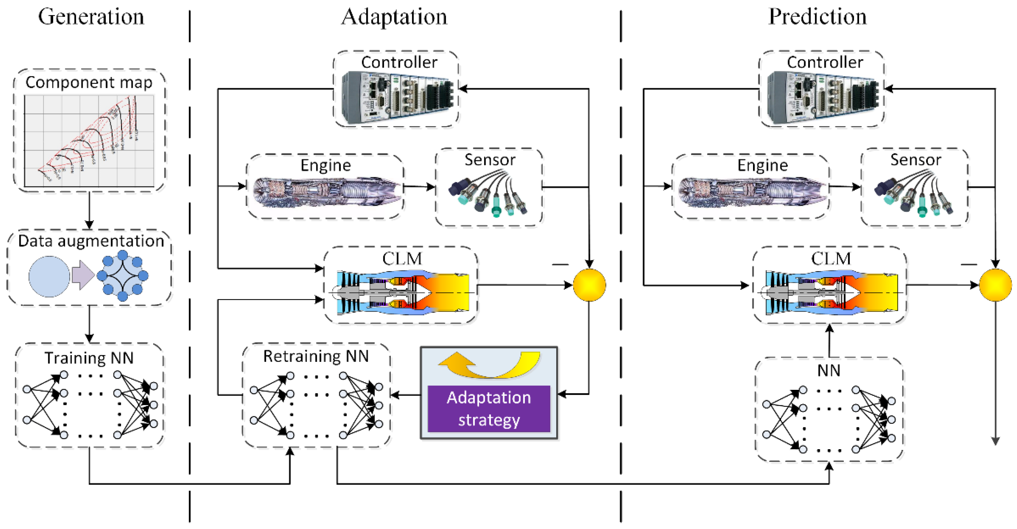 Aerospace 09 00442 g001