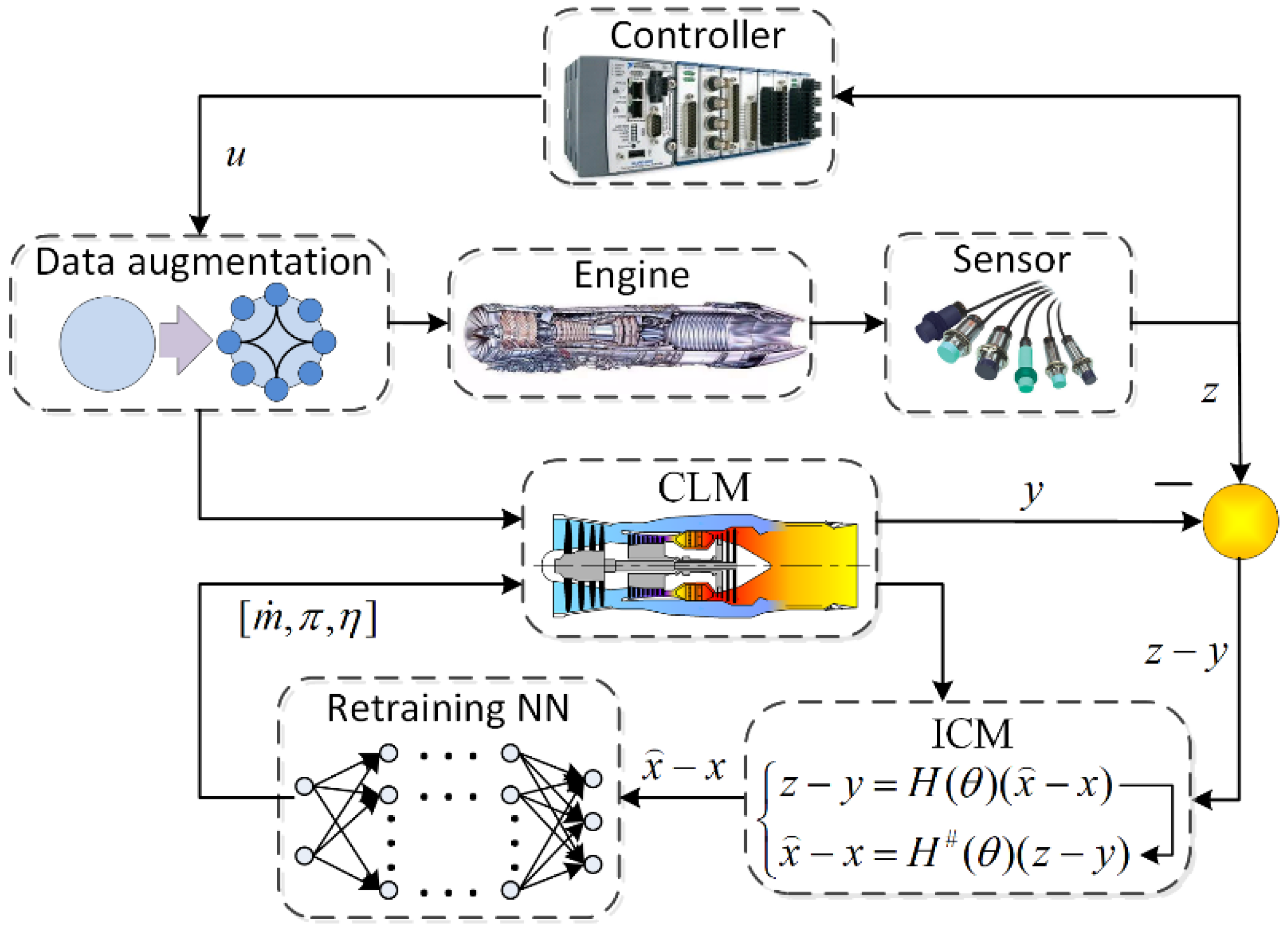 Aerospace 09 00442 g003