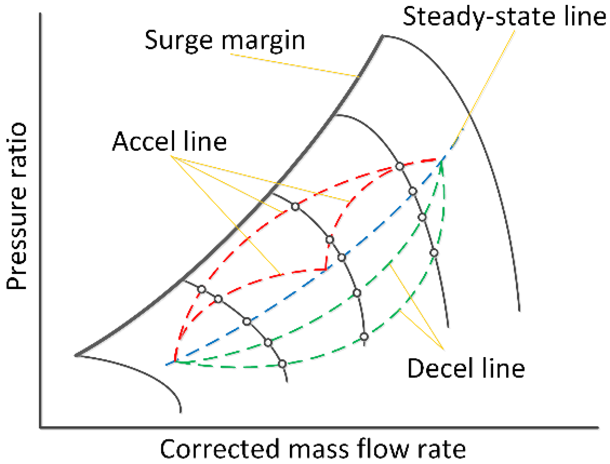 Aerospace 09 00442 g004
