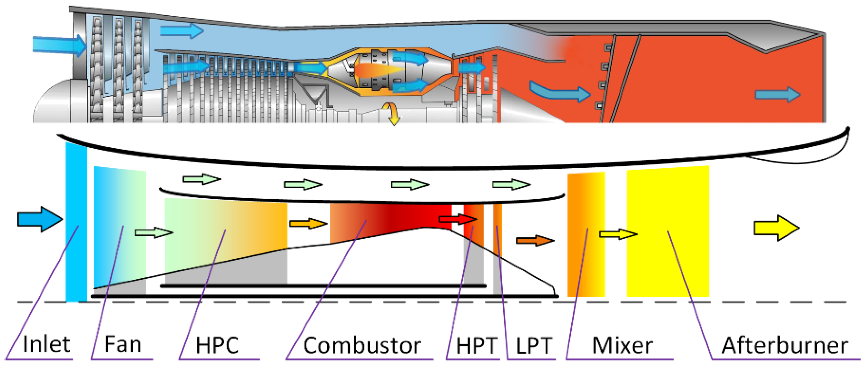 Aerospace 09 00442 g007
