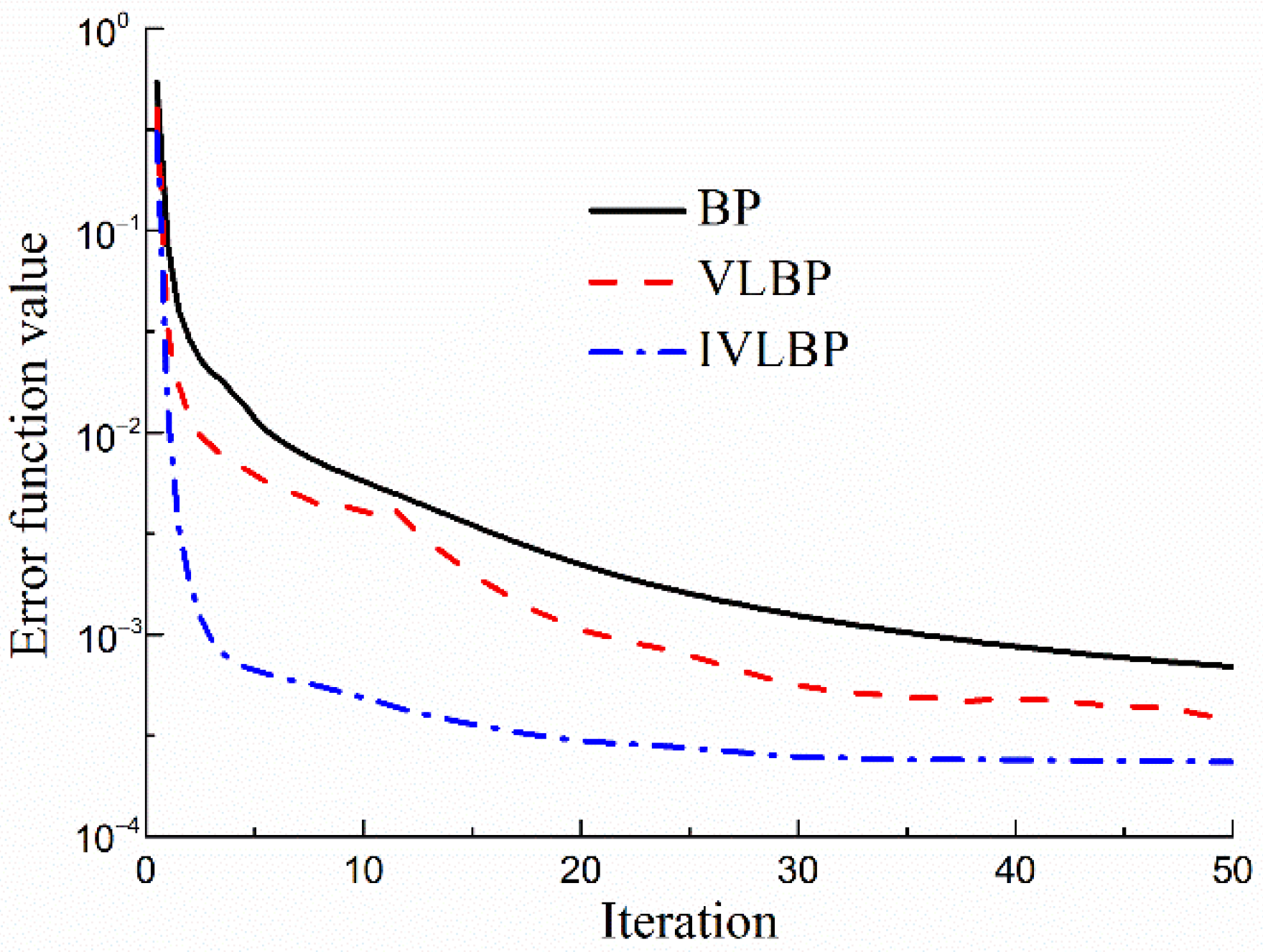 Aerospace 09 00442 g008
