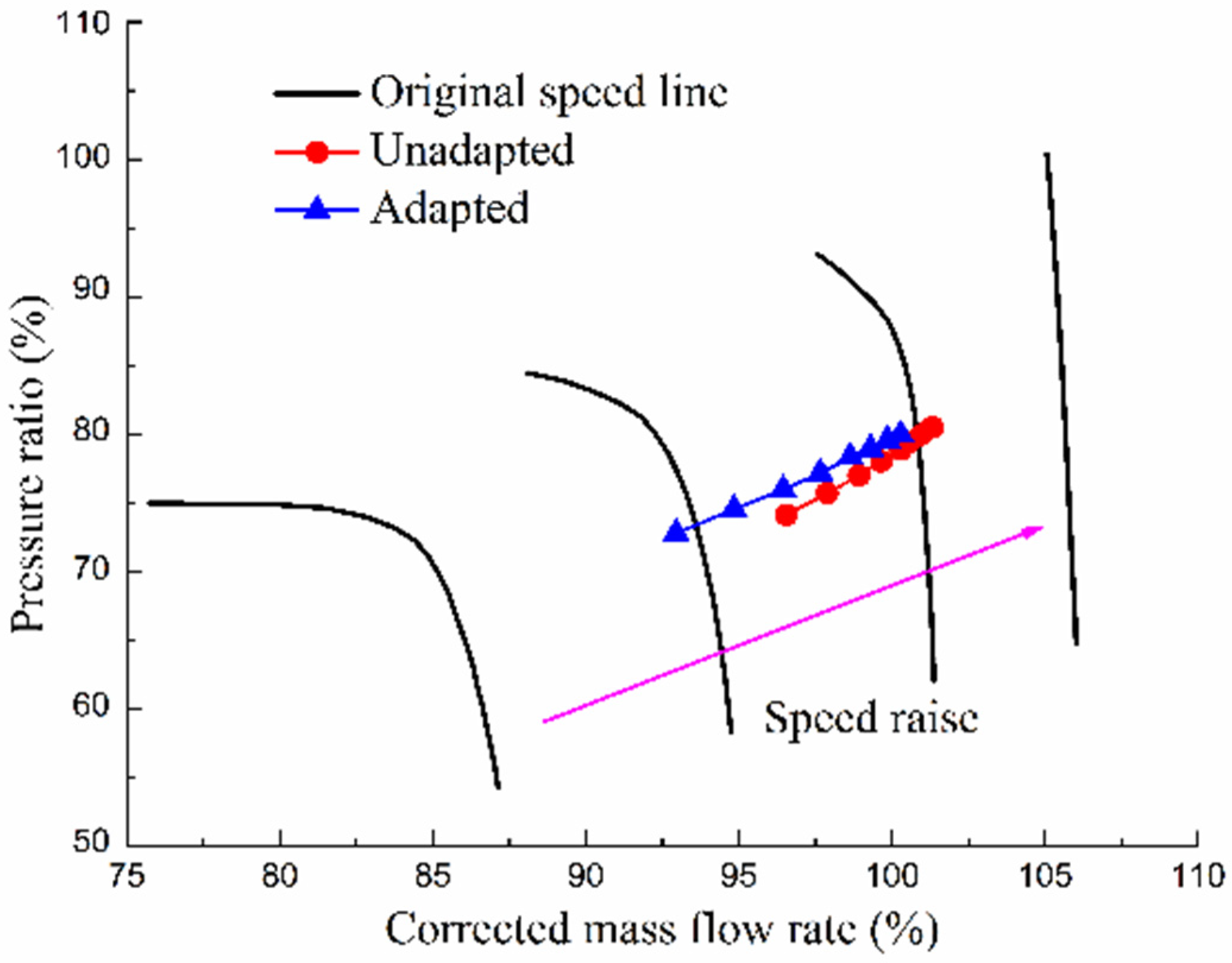 Aerospace 09 00442 g011