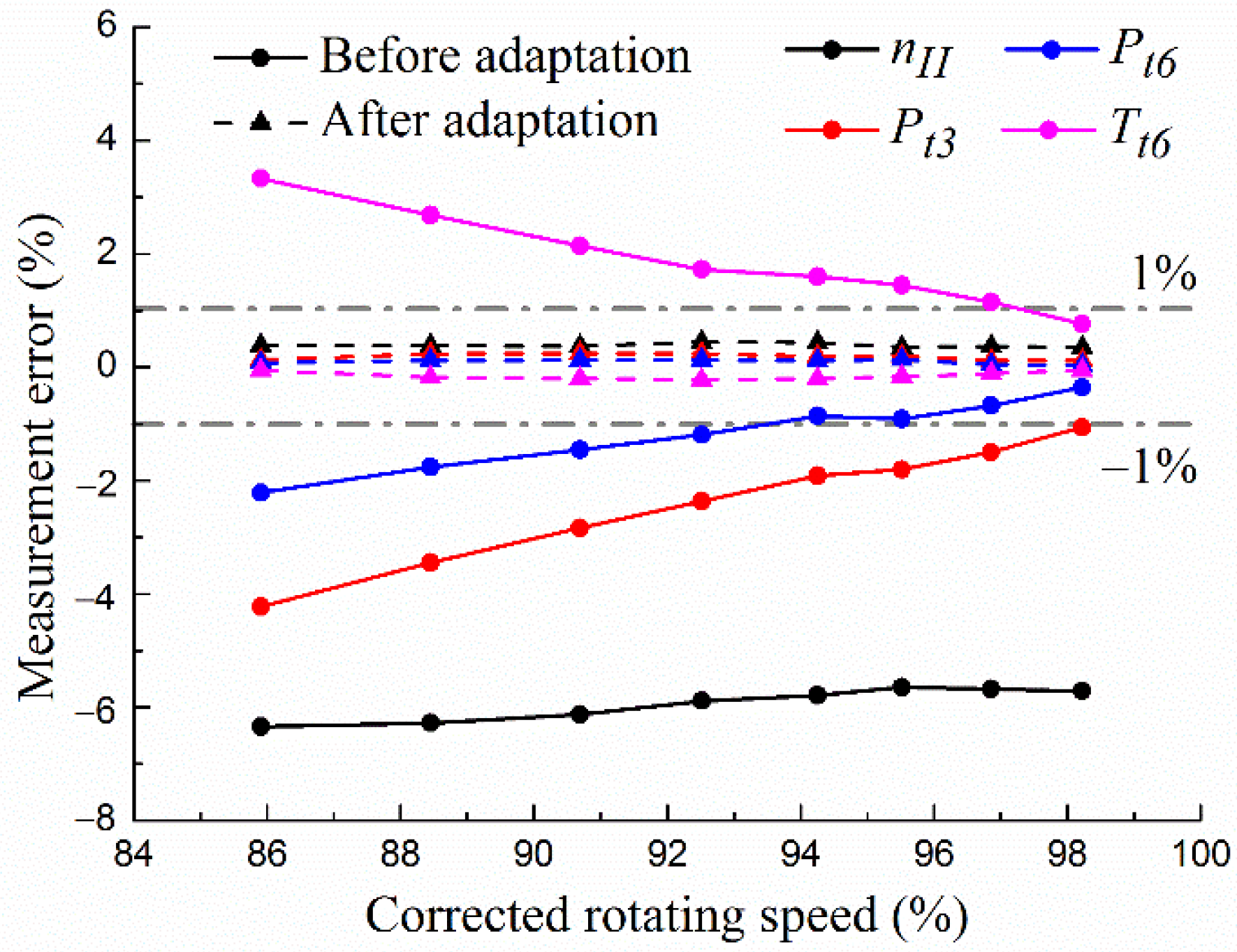 Aerospace 09 00442 g012