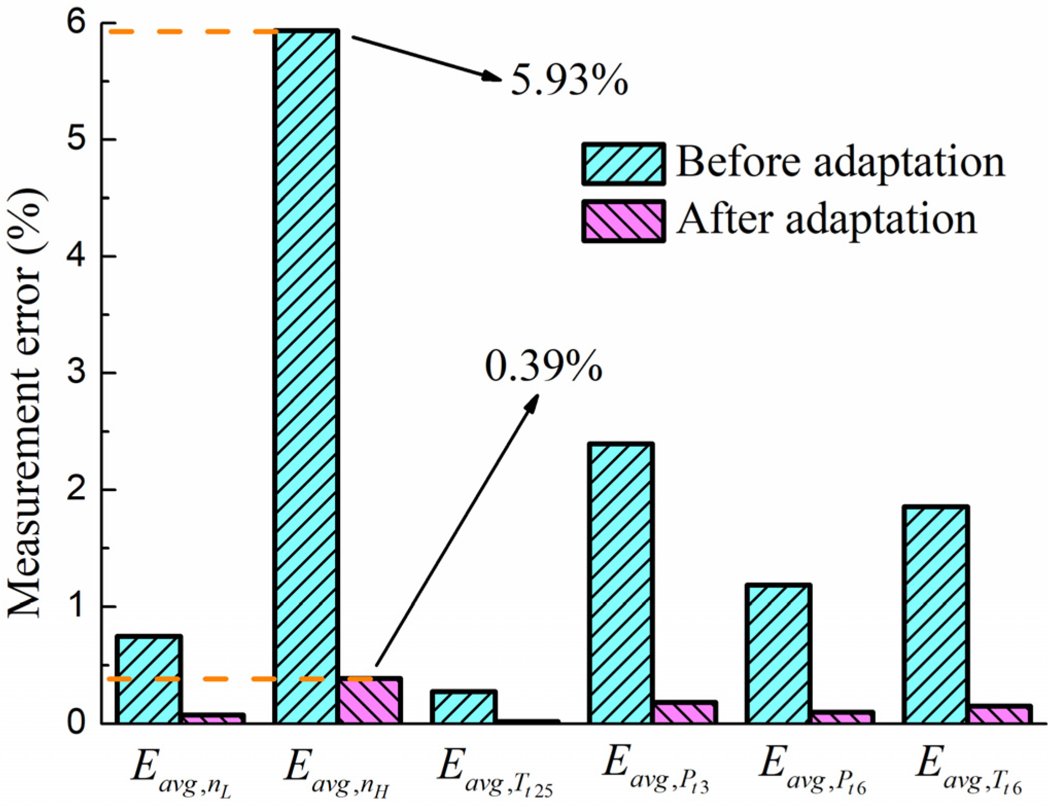 Aerospace 09 00442 g013