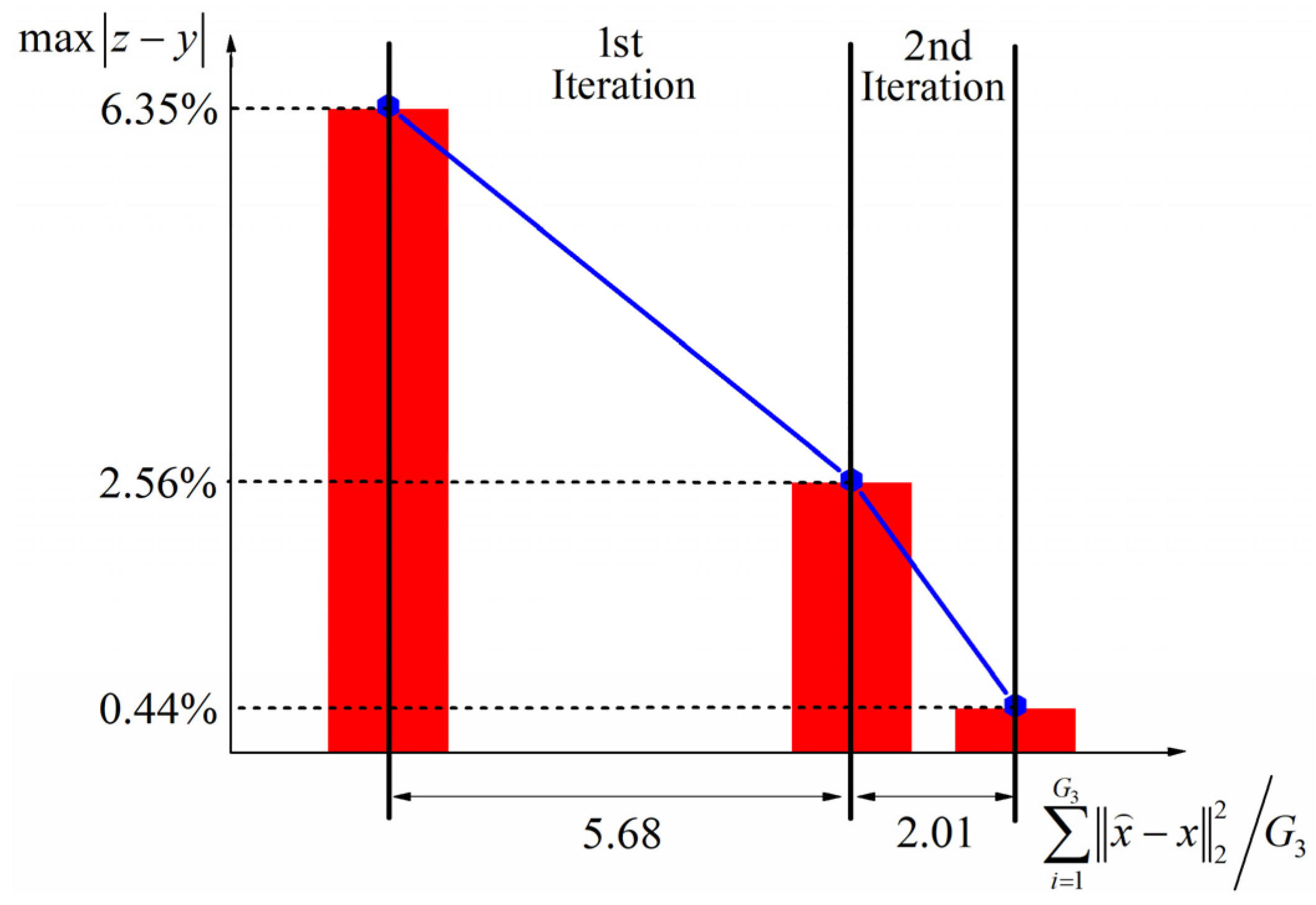 Aerospace 09 00442 g014