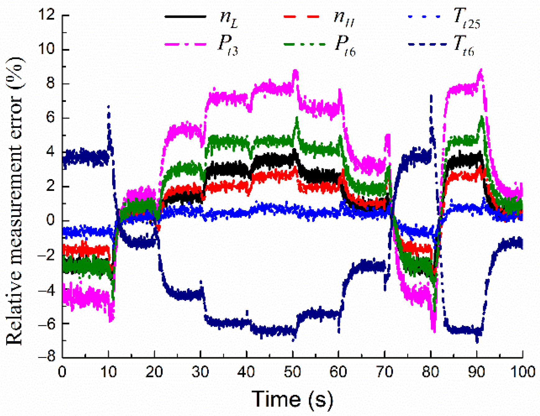 Aerospace 09 00442 g017