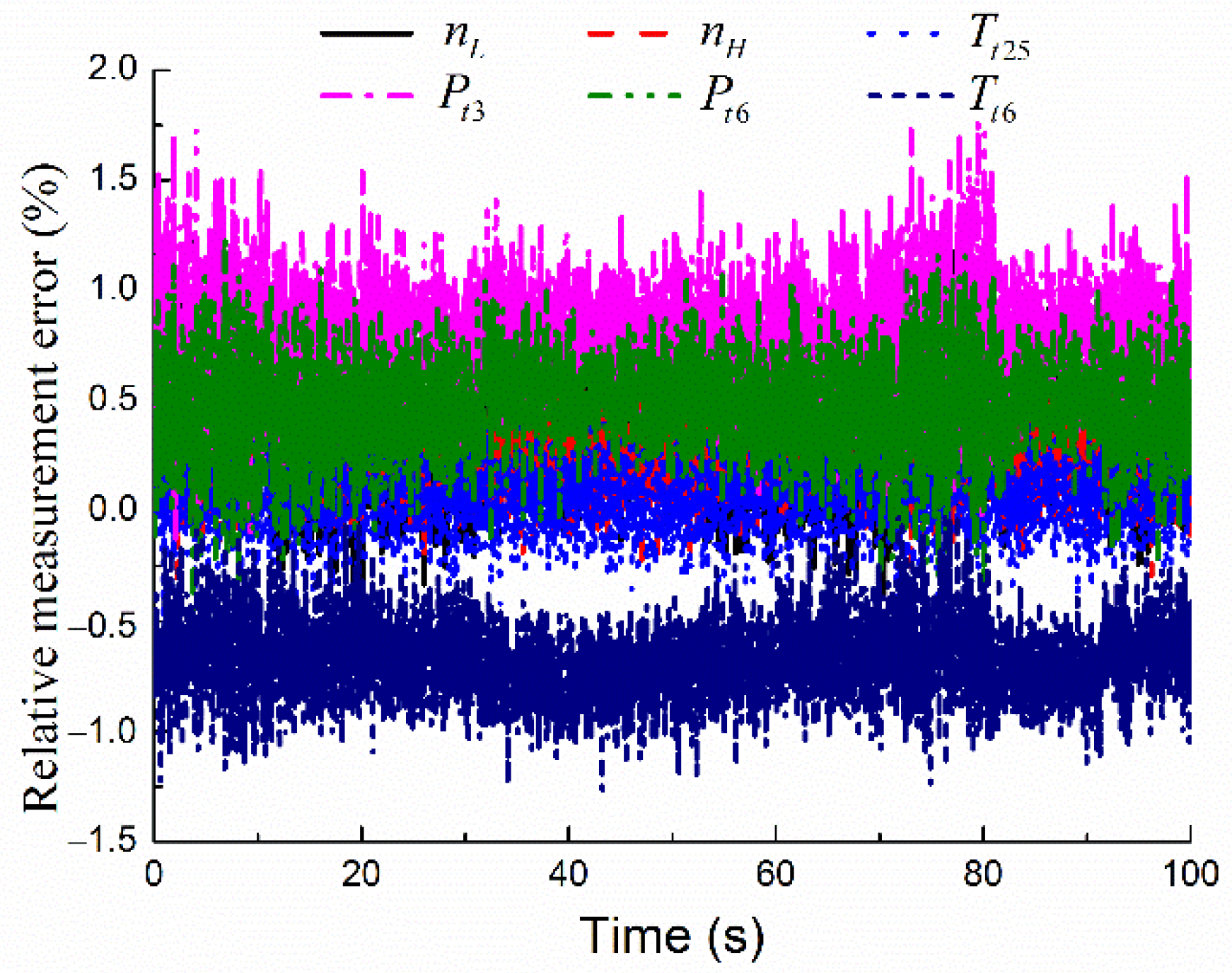 Aerospace 09 00442 g018