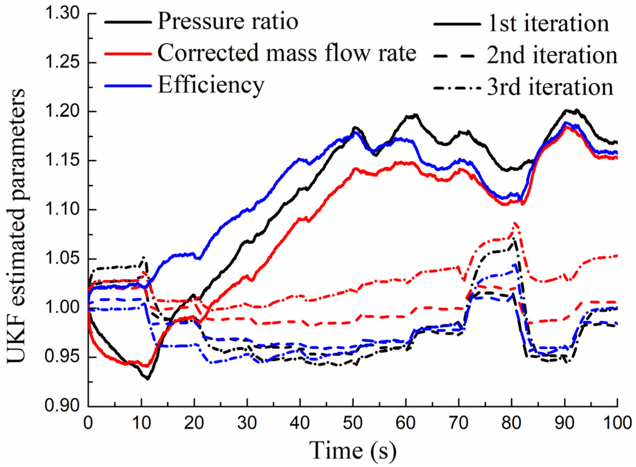 Aerospace 09 00442 g019
