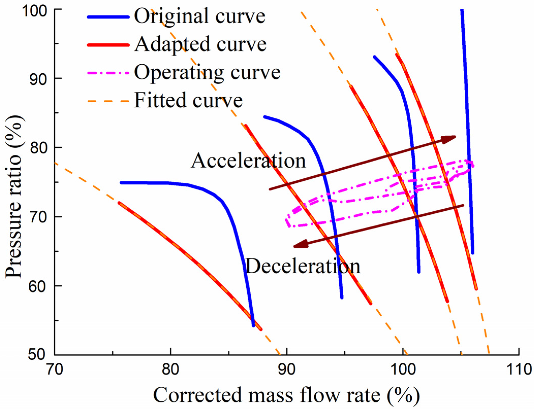 Aerospace 09 00442 g020