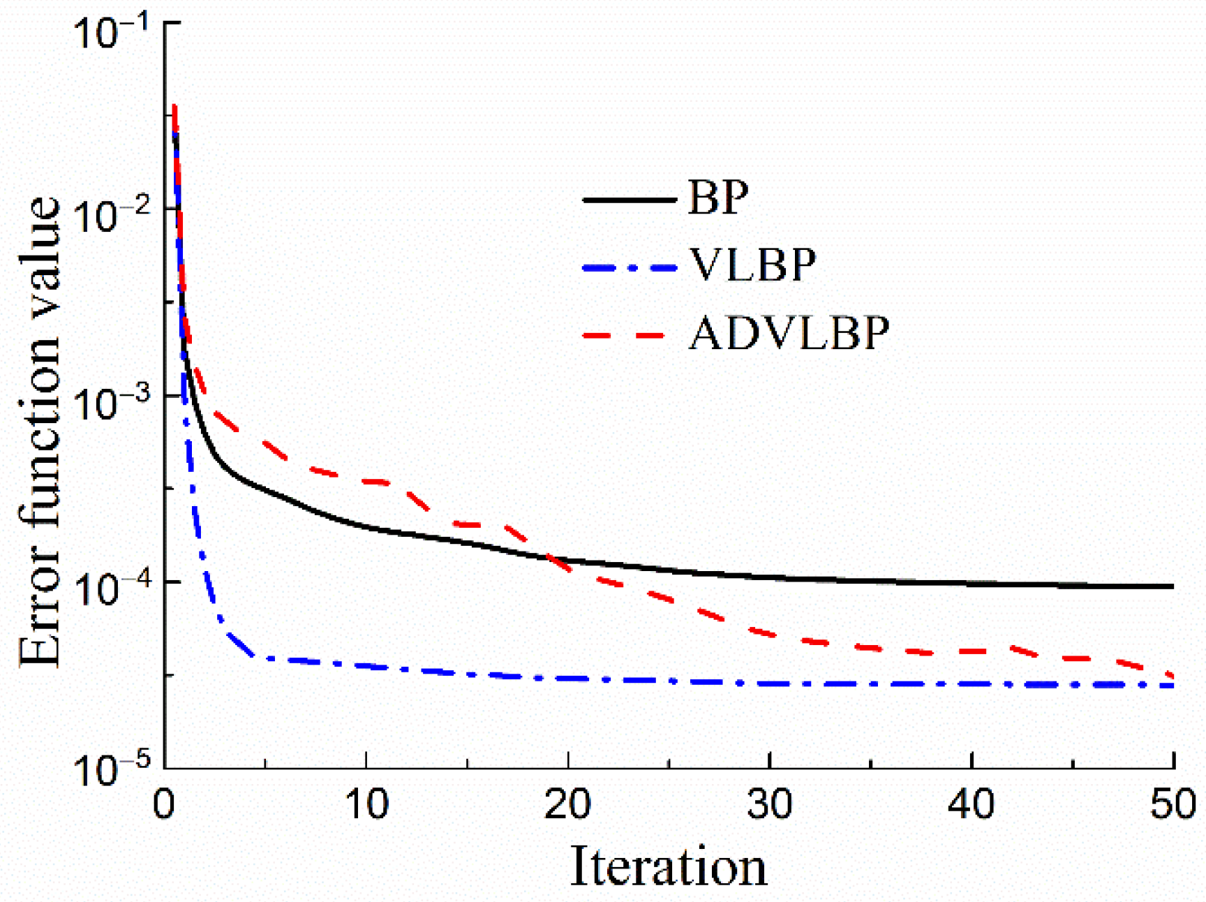 Aerospace 09 00442 g021