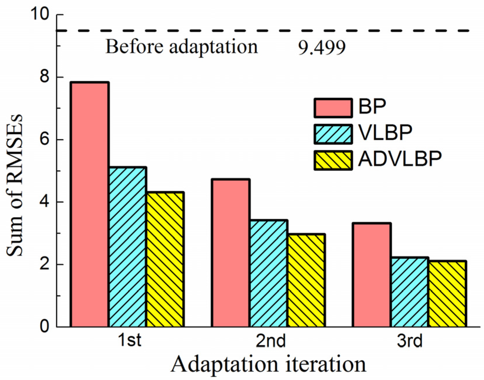 Aerospace 09 00442 g022