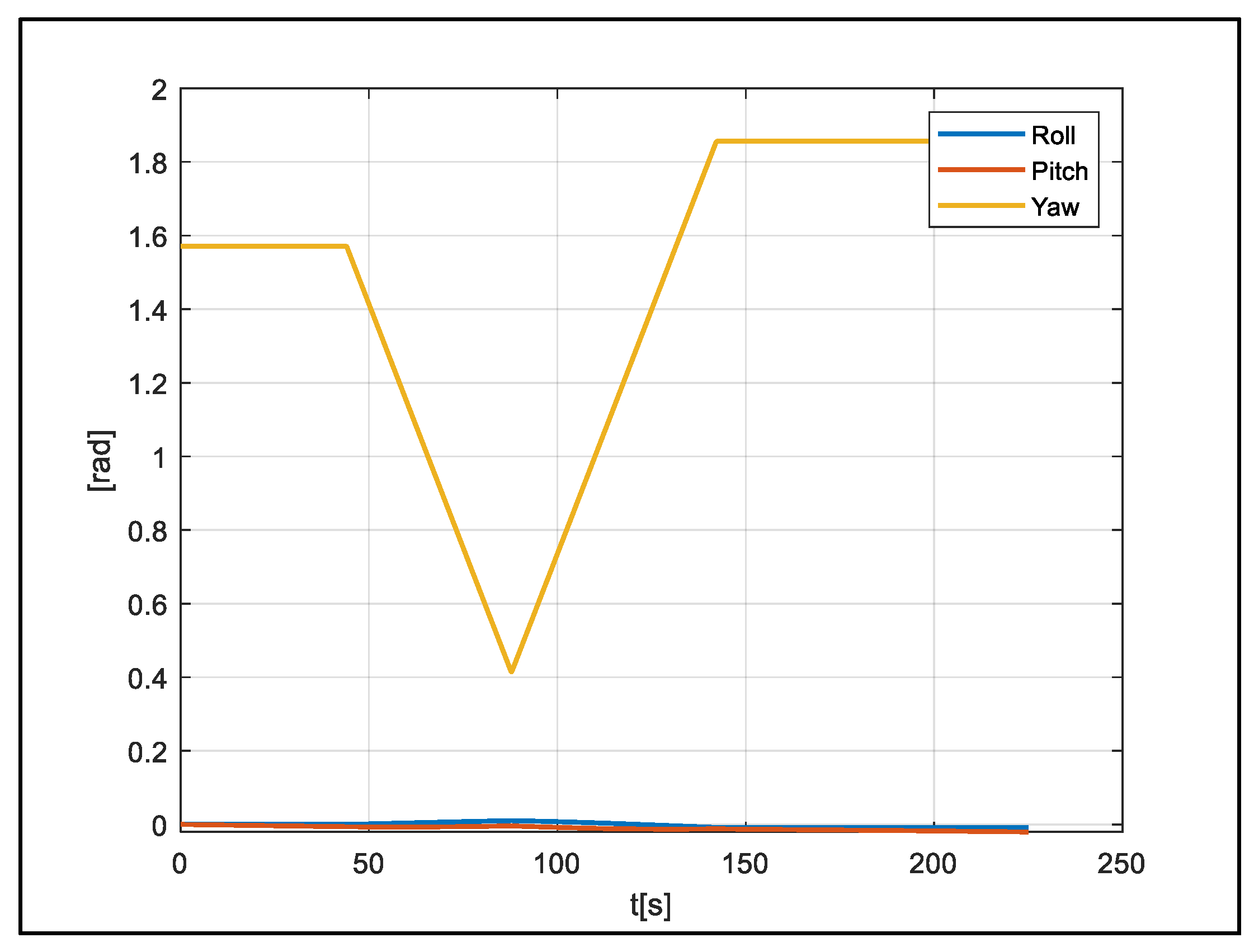 Aerospace 09 00443 g007 550