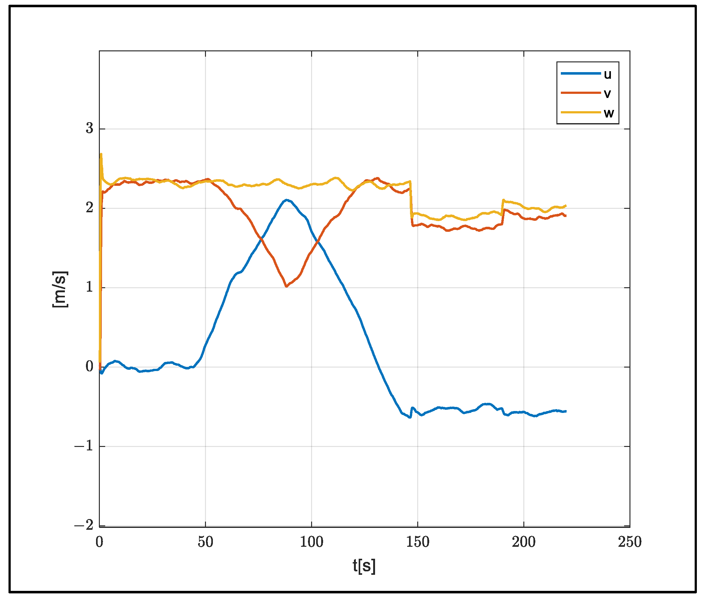 Aerospace 09 00443 g008 550