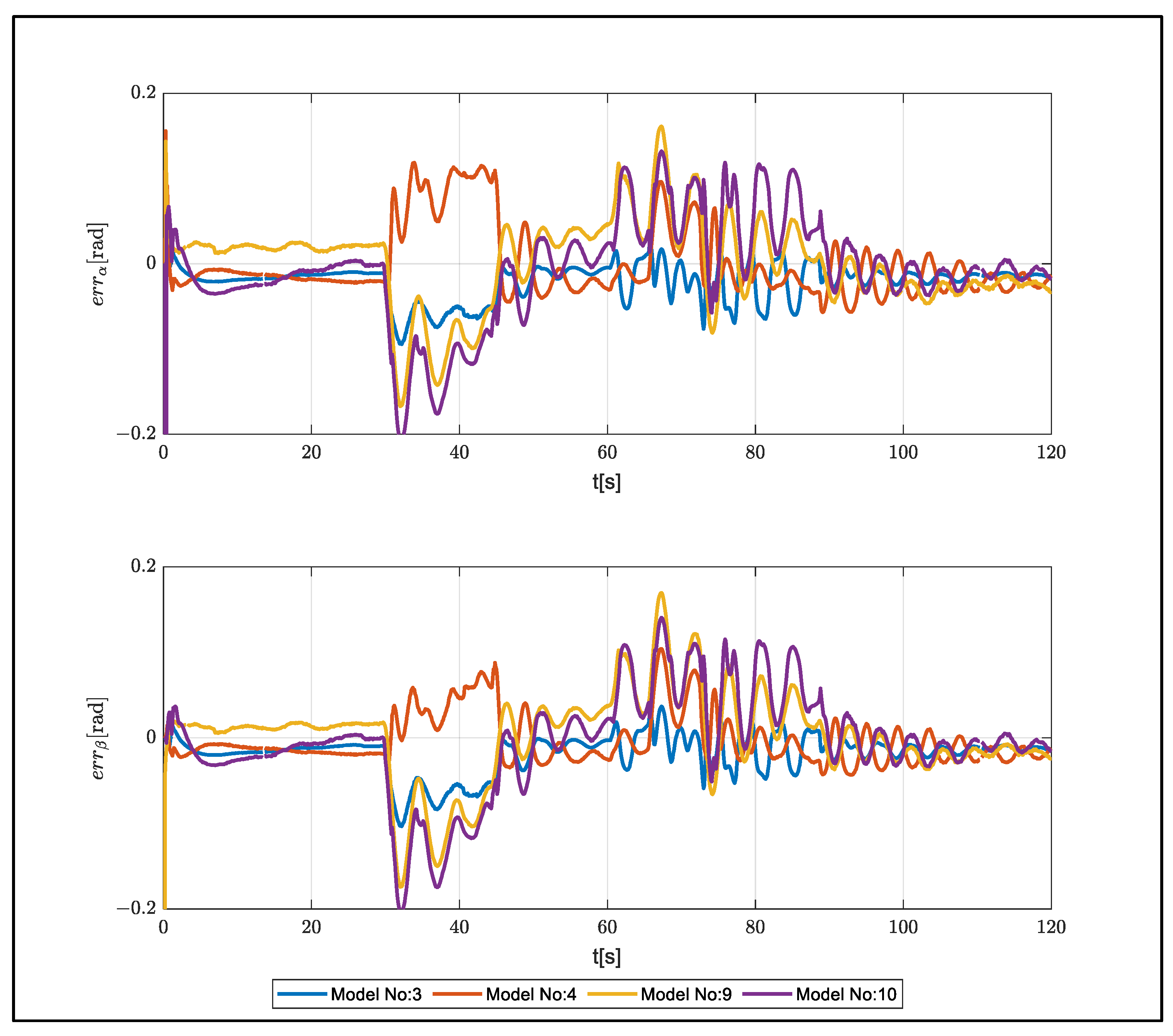 Aerospace 09 00443 g016 550