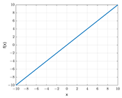 Aerospace 09 00443 i004