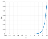 Aerospace 09 00443 i005