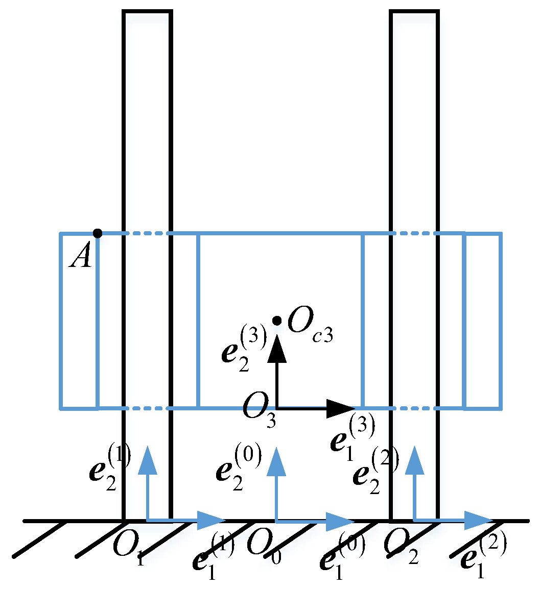 Aerospace 09 00446 g006