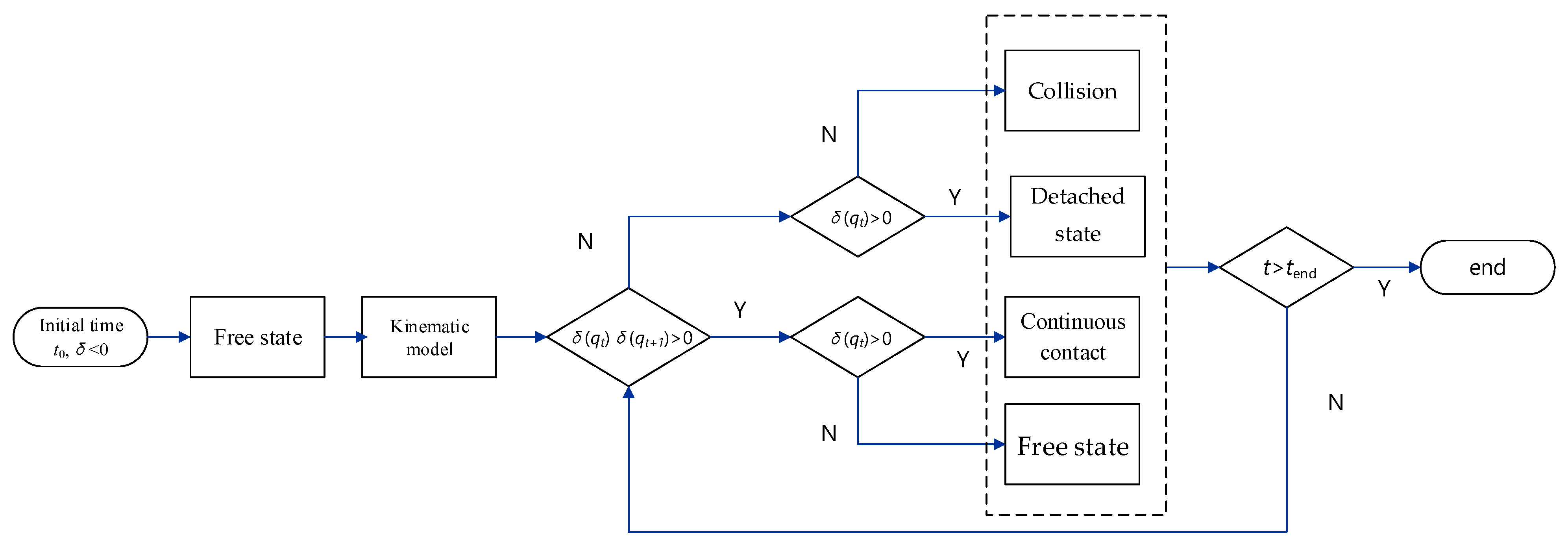 Aerospace 09 00446 g011