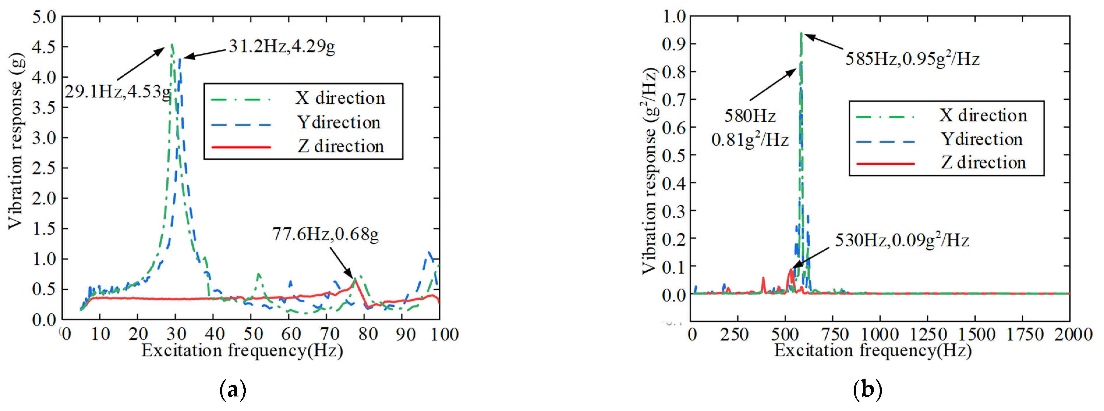 Aerospace 09 00446 g017