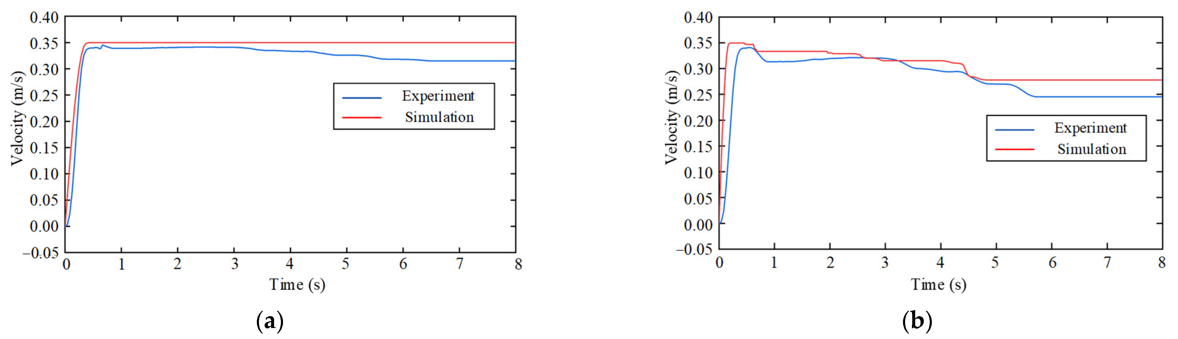 Aerospace 09 00446 g020