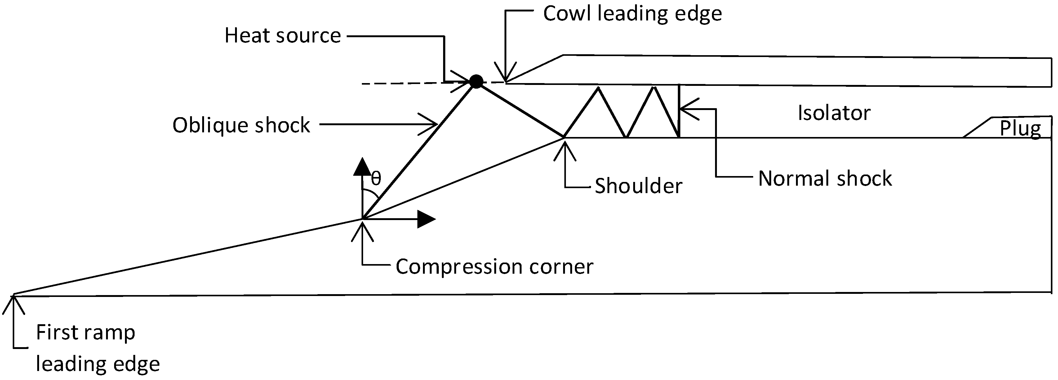 Aerospace 09 00449 g003