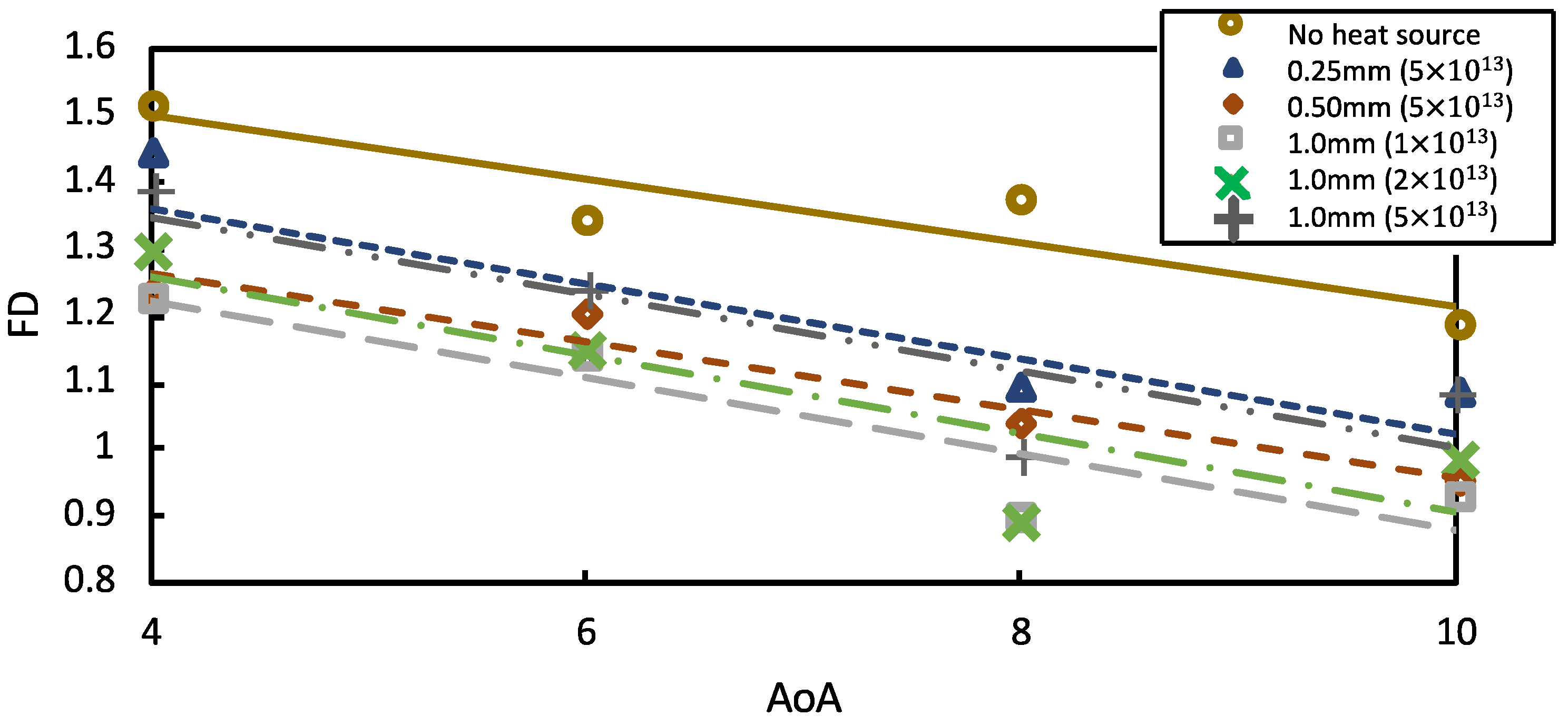 Aerospace 09 00449 g007