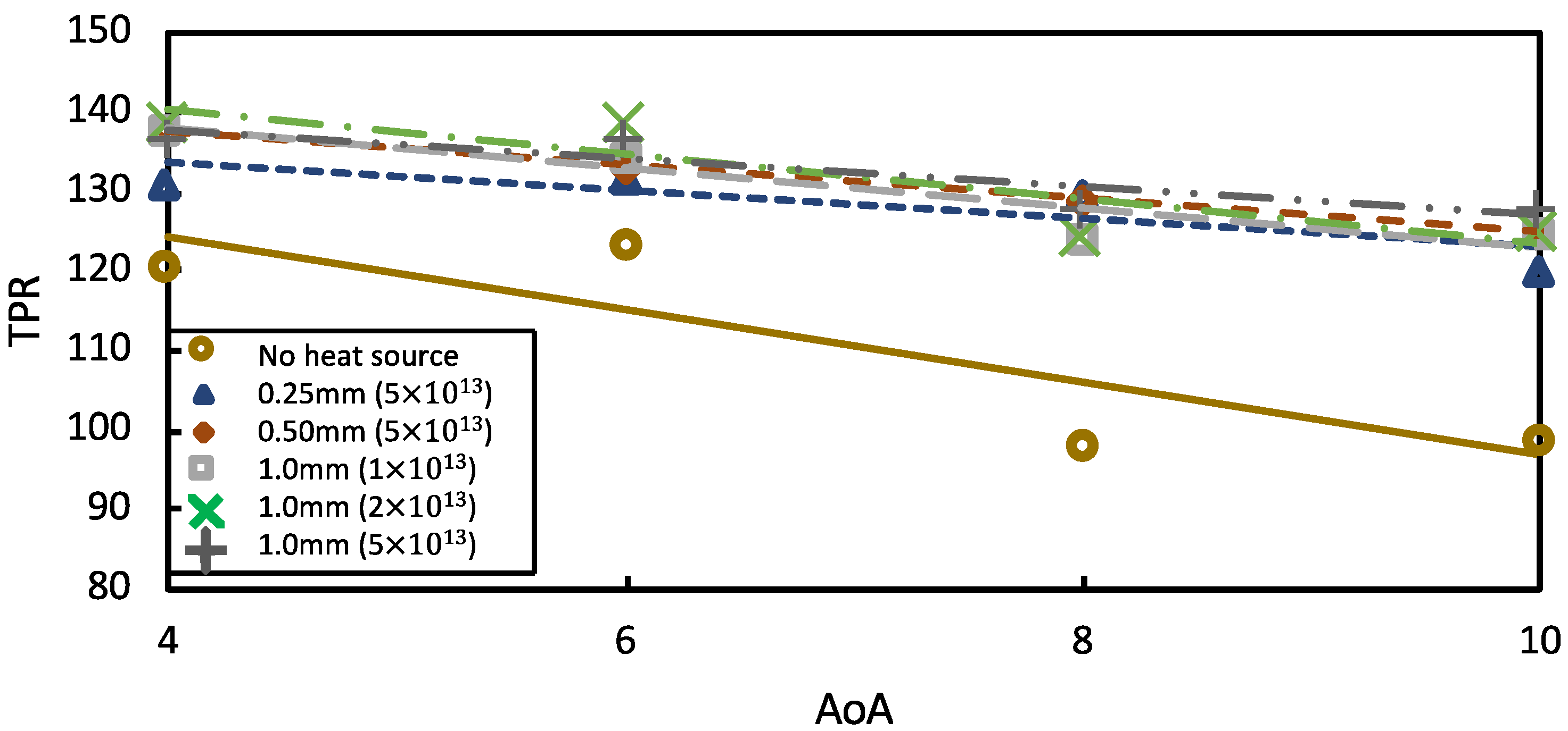 Aerospace 09 00449 g009