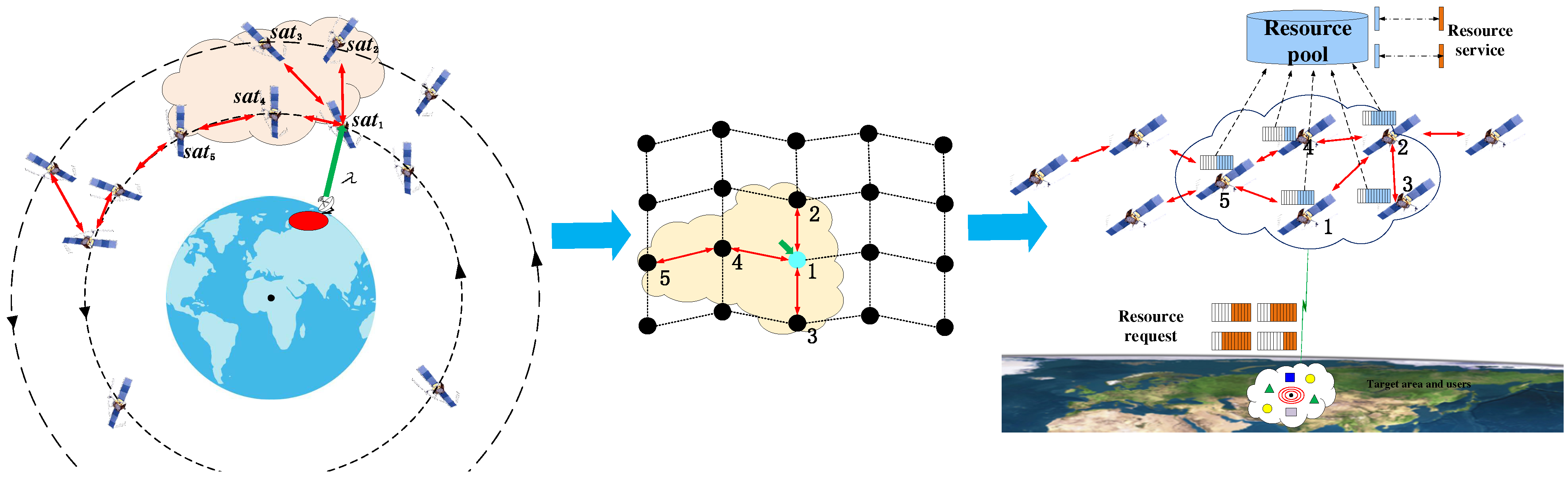 Aerospace 09 00451 g003 550
