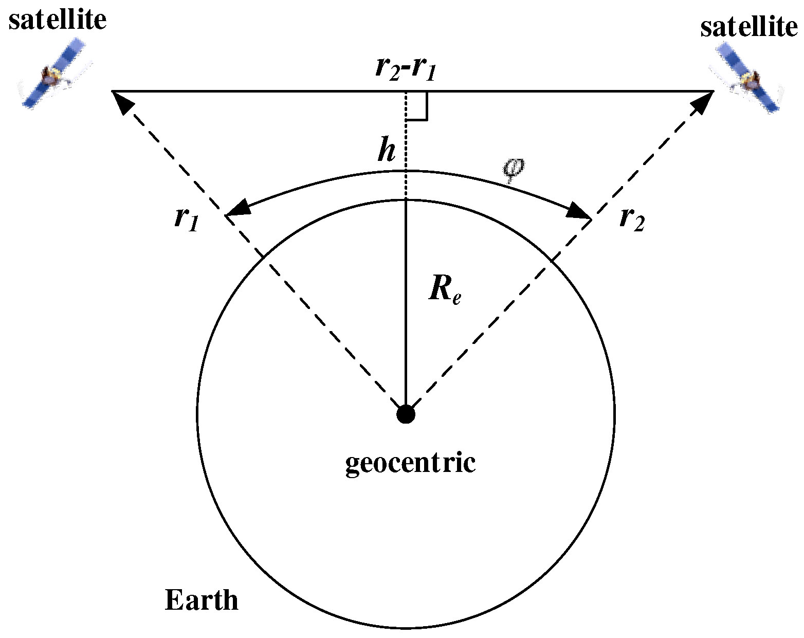 Aerospace 09 00451 g004 550
